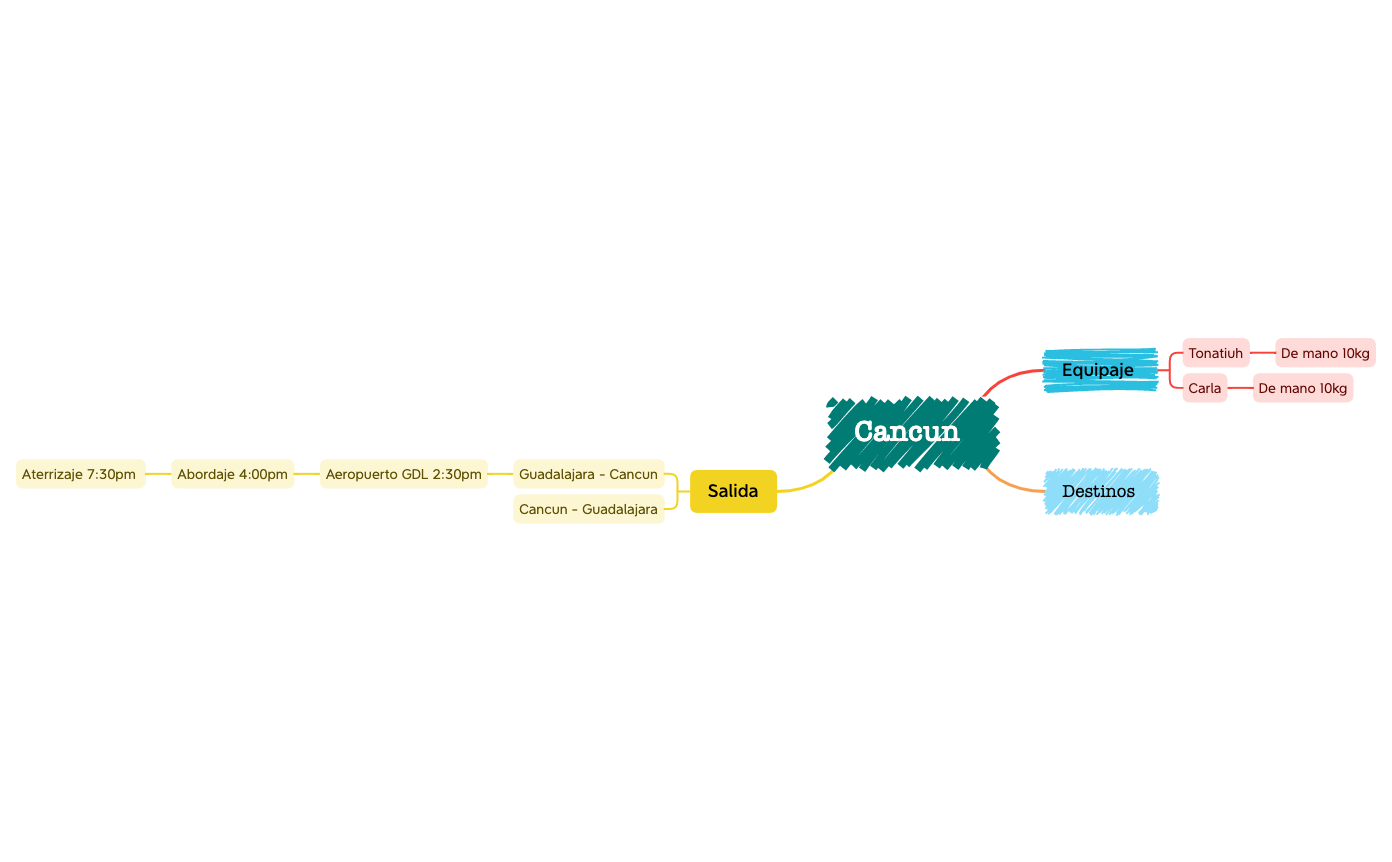 Mapa 1 preview 1