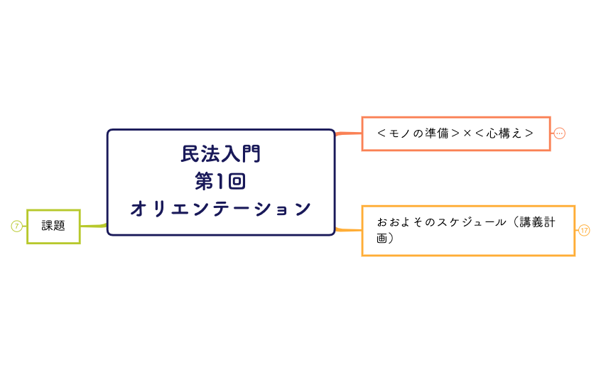 マップ 1 preview 1