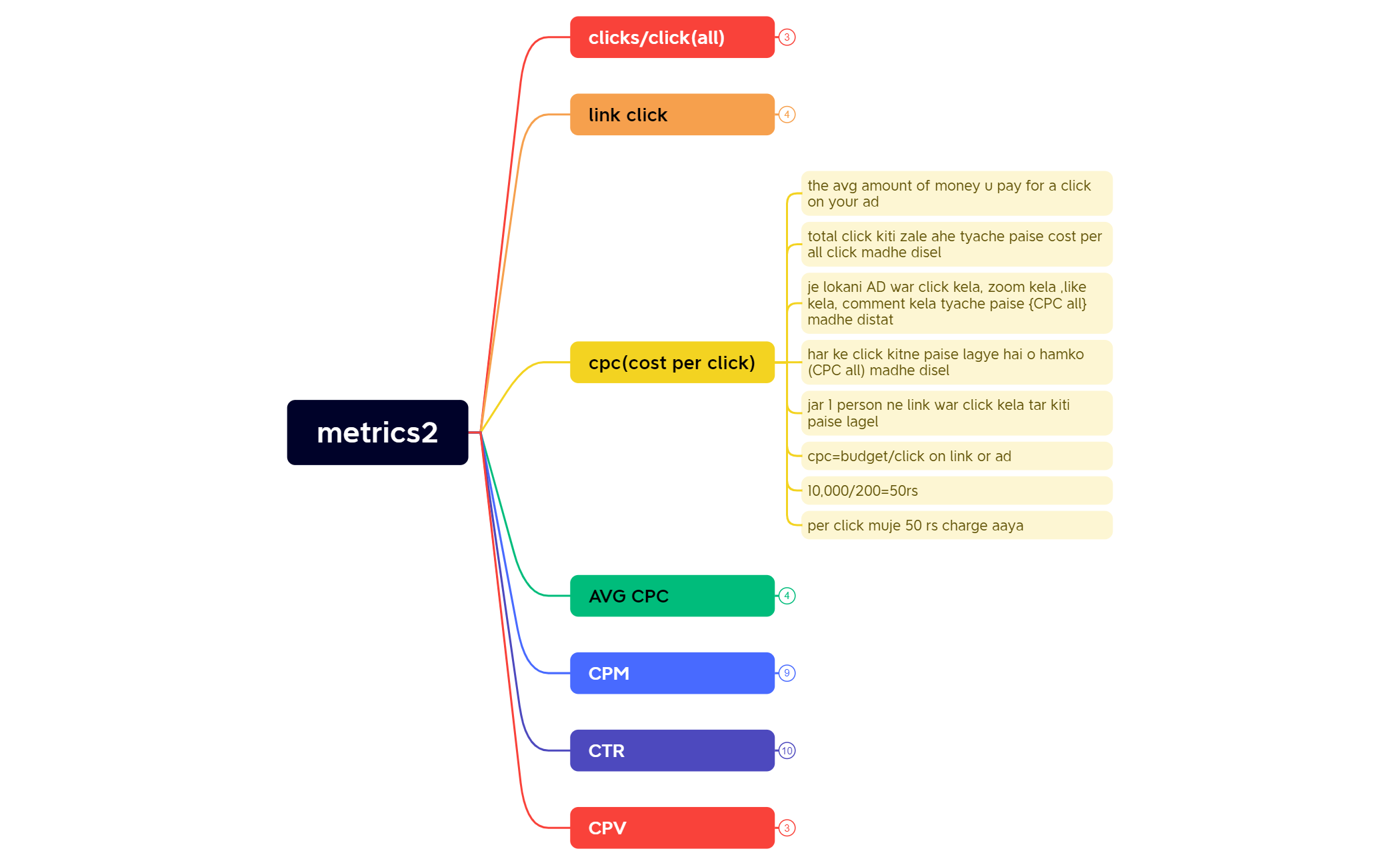 metrics2 preview 1