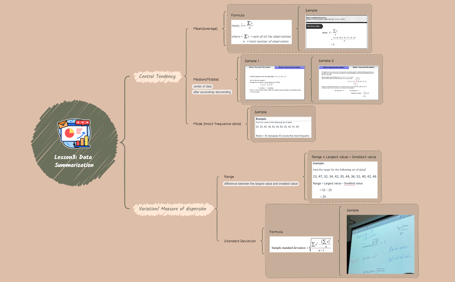 Lesson3 Data Summarization.xmind - XMind Template