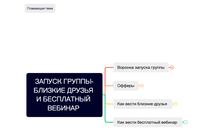 ЗАПУСК ГРУППЫ preview 1
