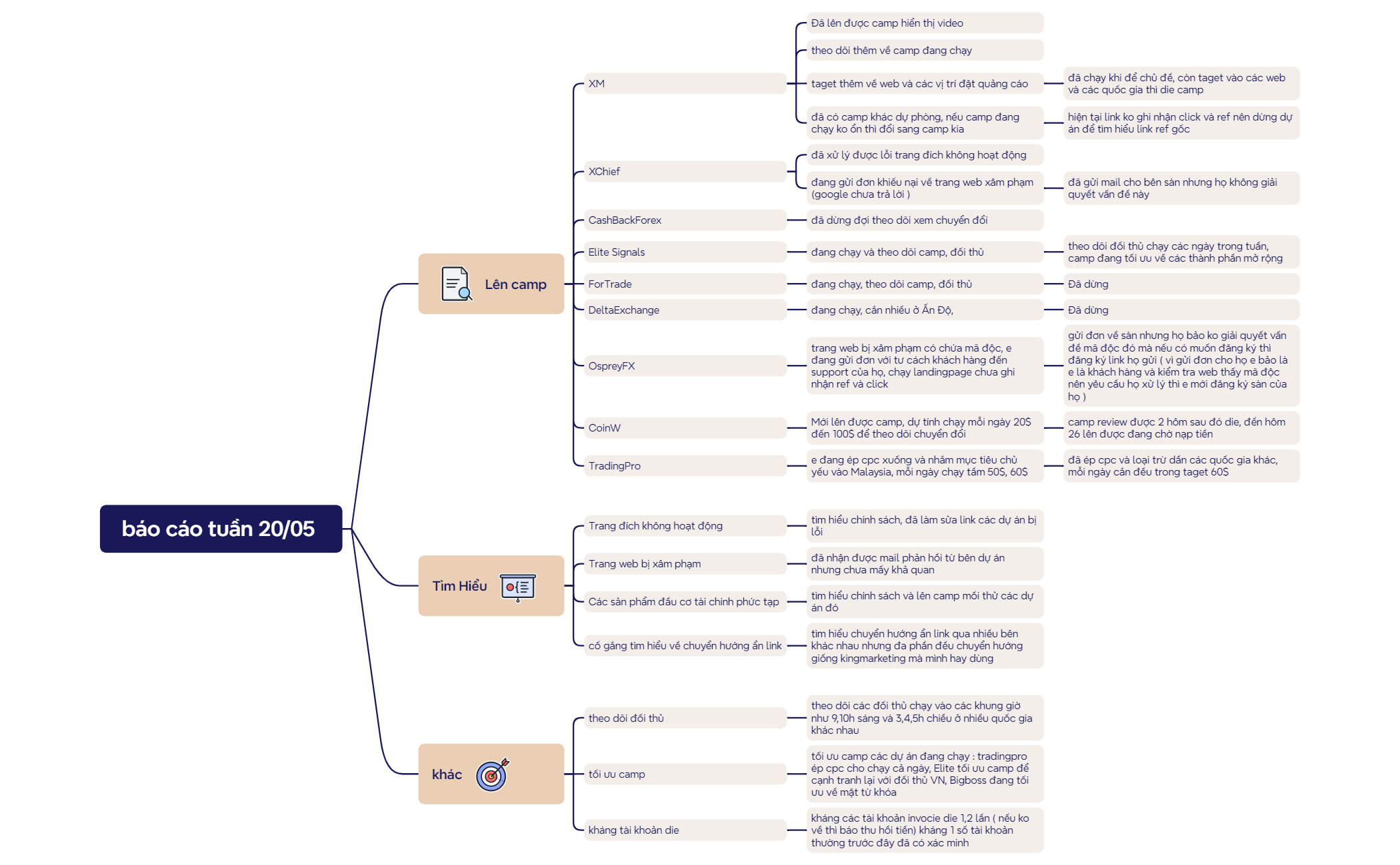 Business Plan preview 1