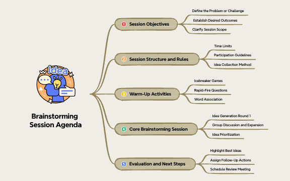 meeting-agenda-template-3.3 preview 1