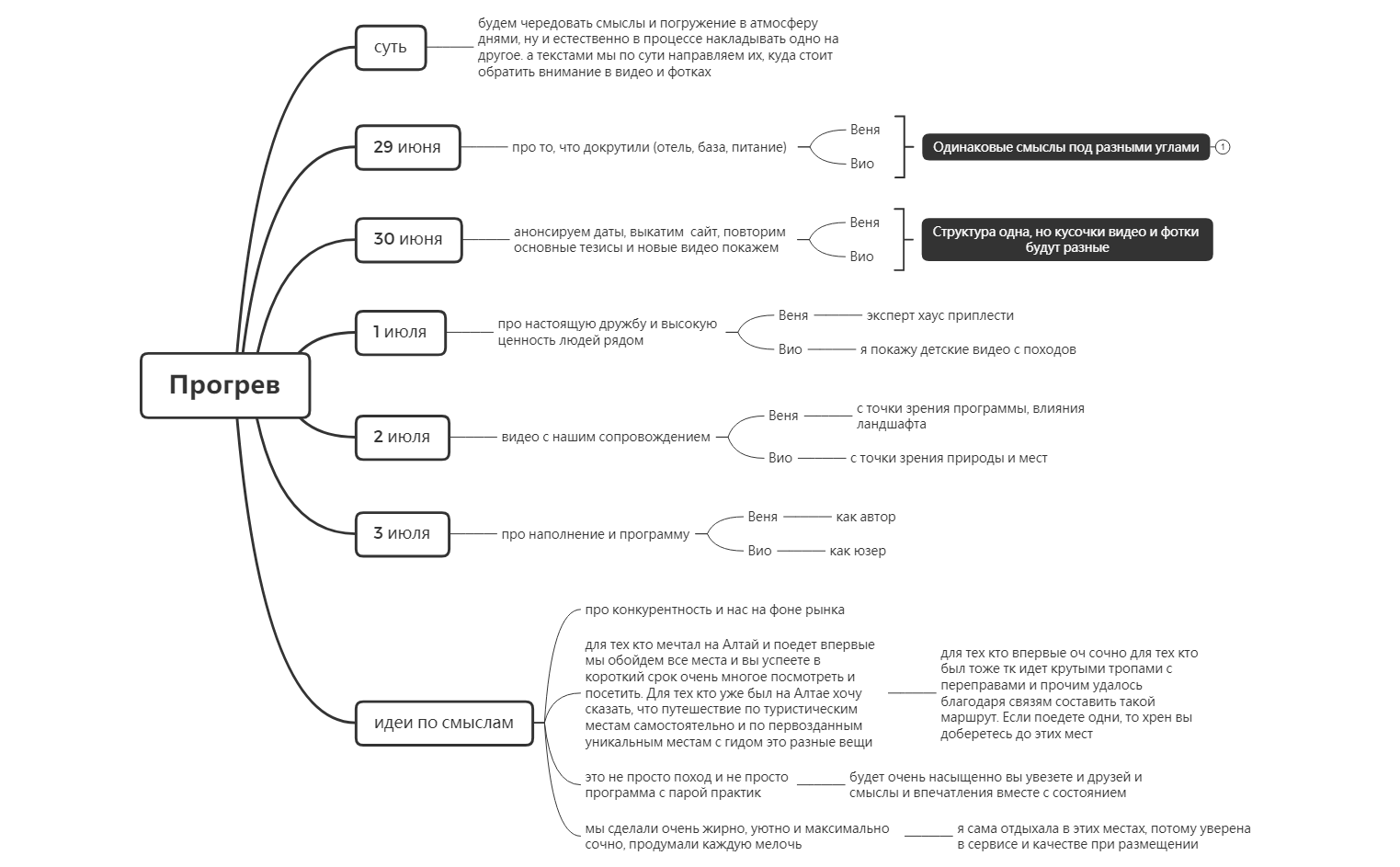 Прогрев тур preview 1