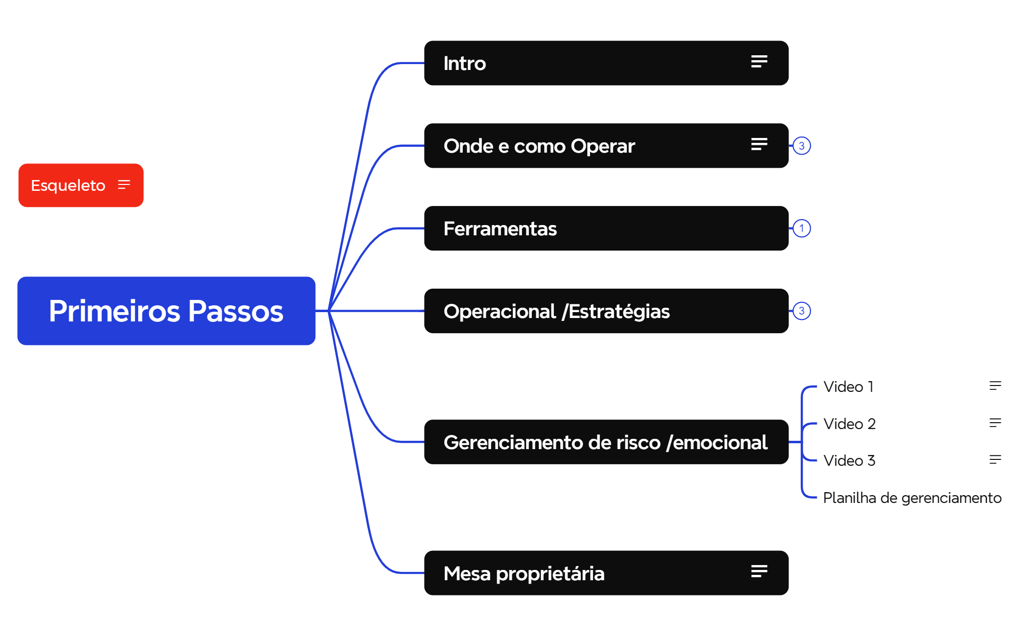 Conteúdo preview 1