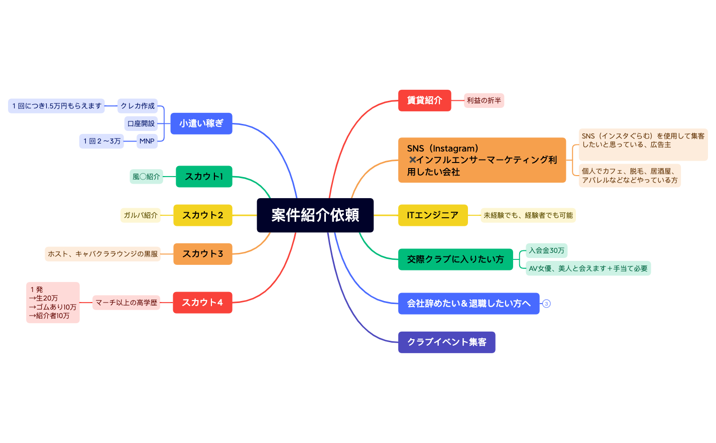 マップ 1 preview 1