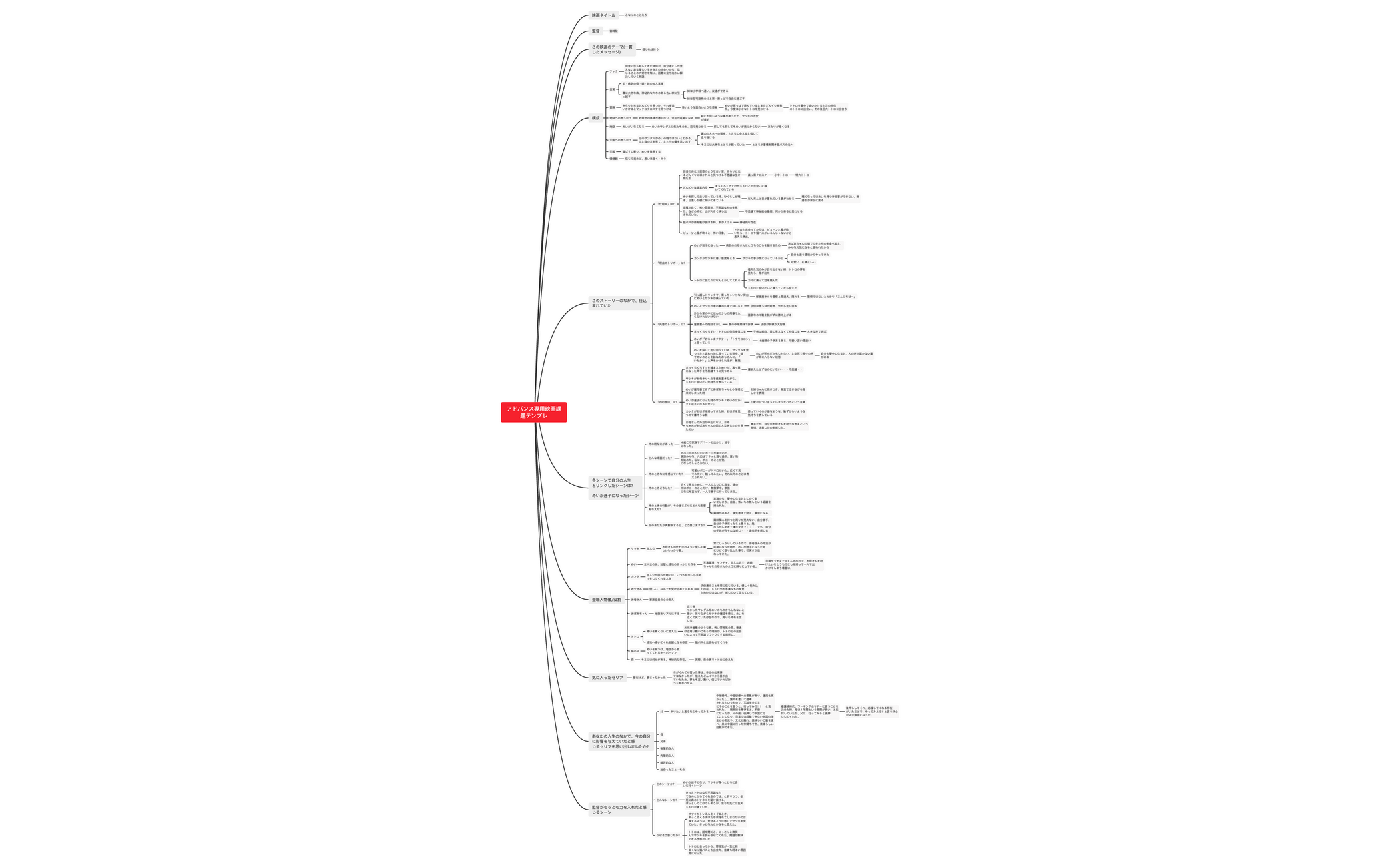 大田ゆきえ アドバンス専用映画課題テンプレ preview 1