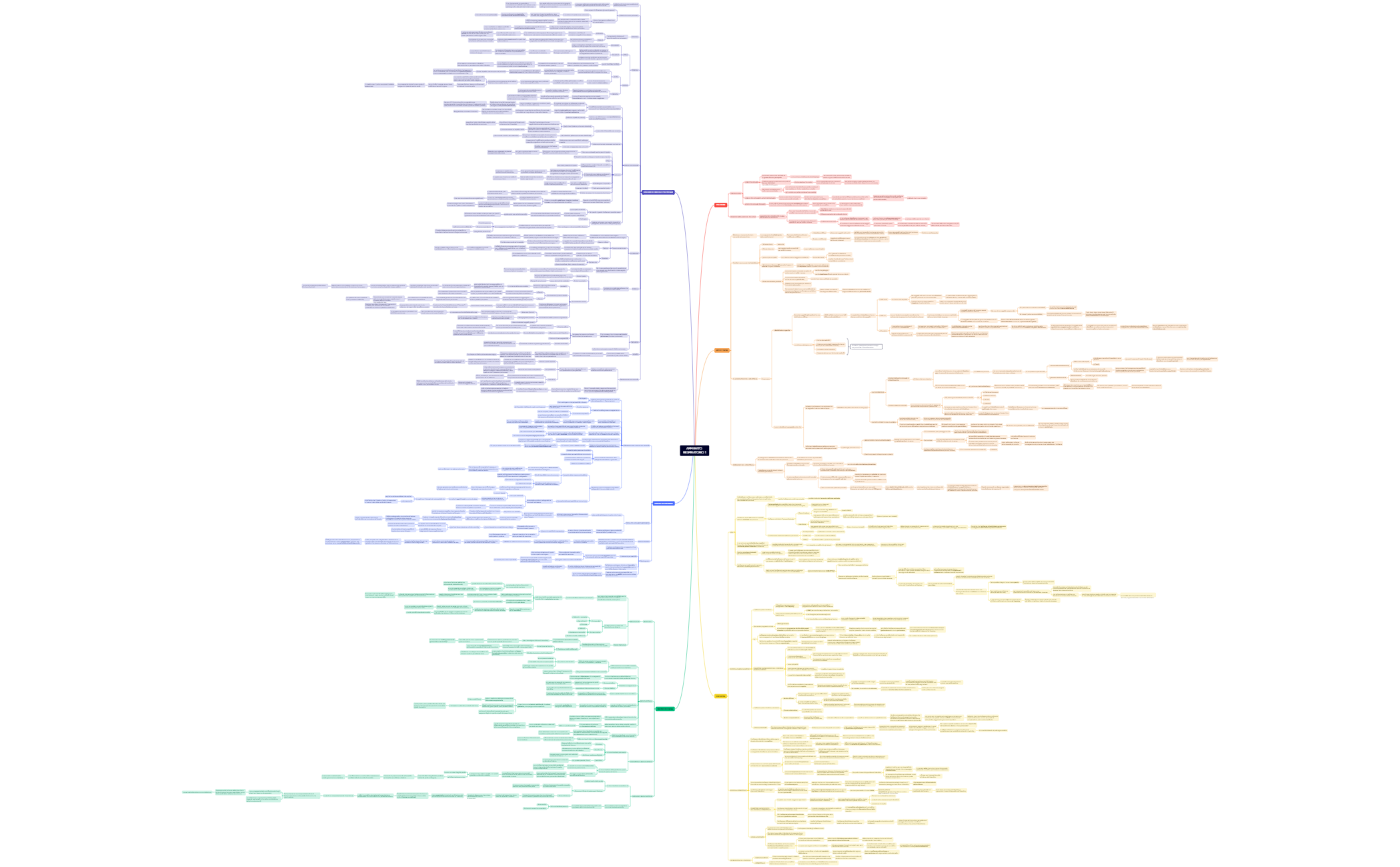 APPARATO RESPIRATORIO 1 preview 1