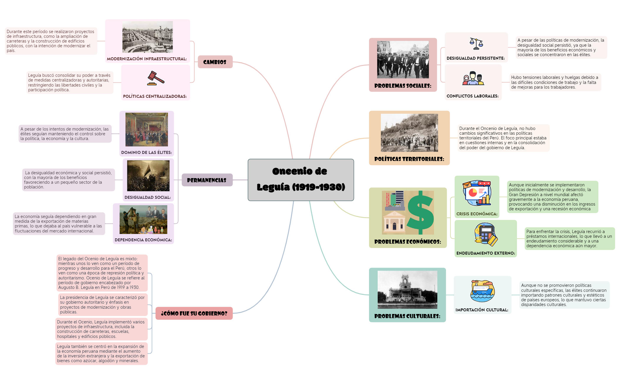Mapa_1-JLAeH2-JCdwg7N-66832 preview 1