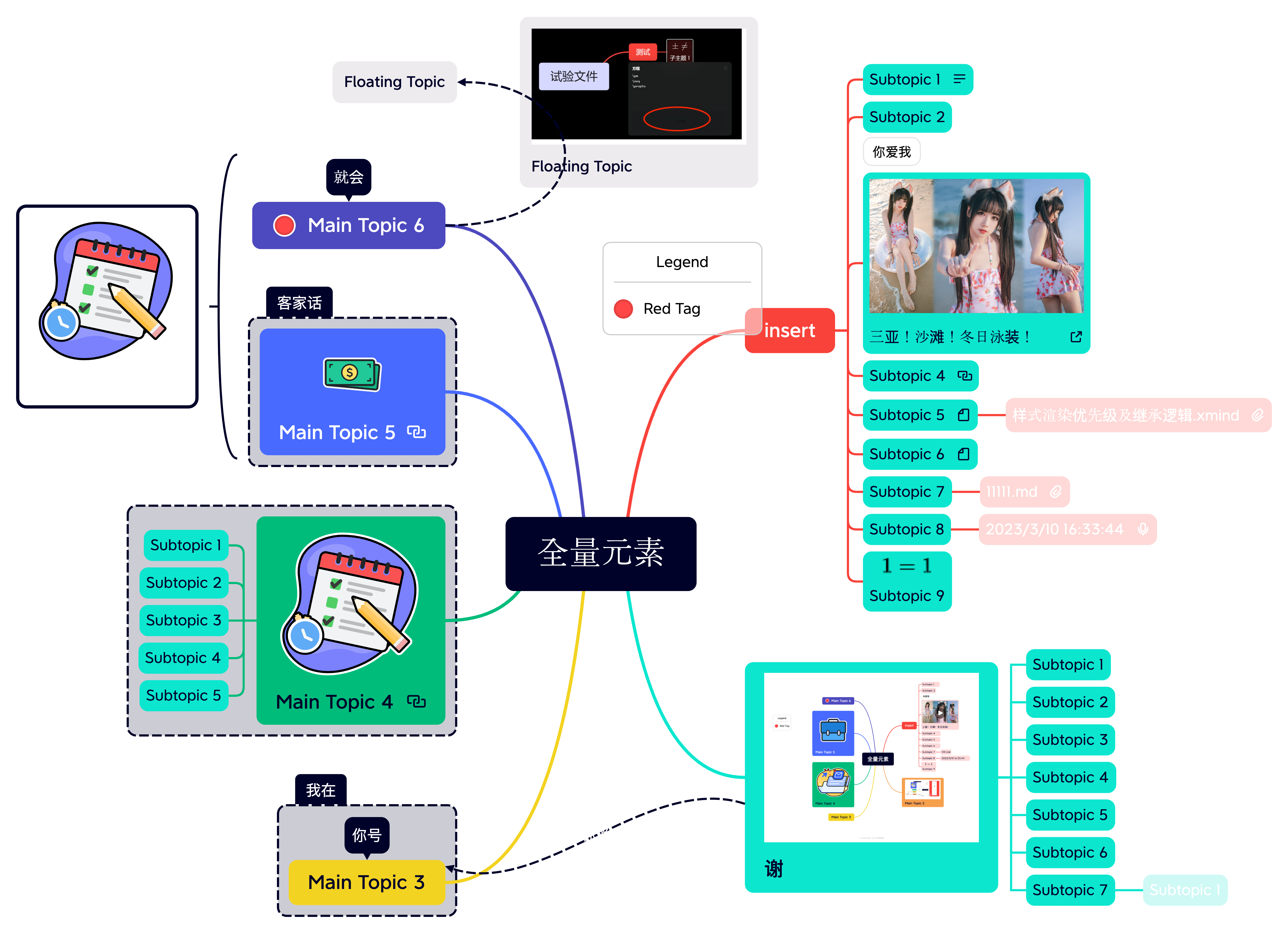 Map - XMind Template