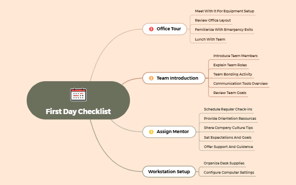 First Day Checklist preview 1