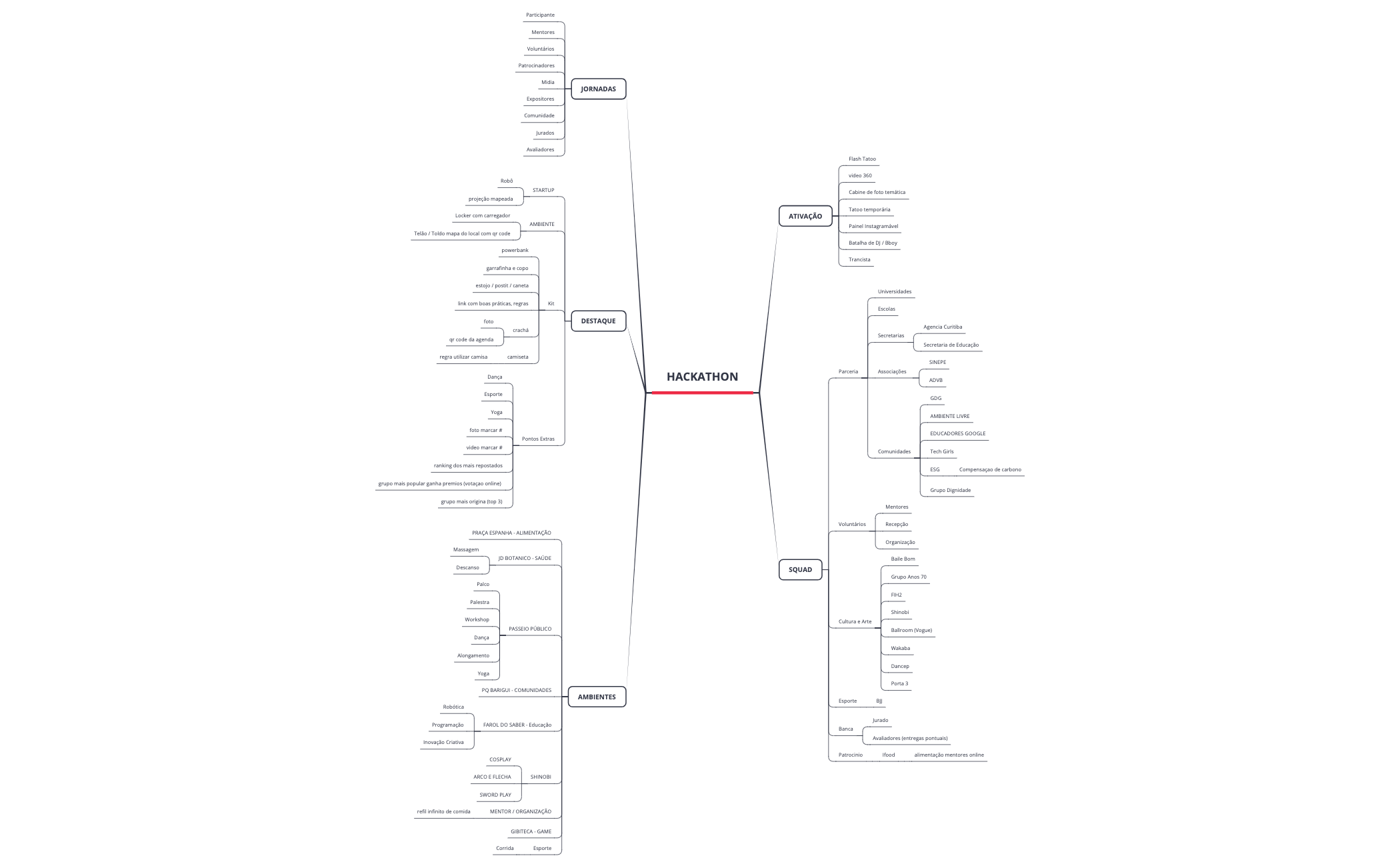 HACKATHON preview 1