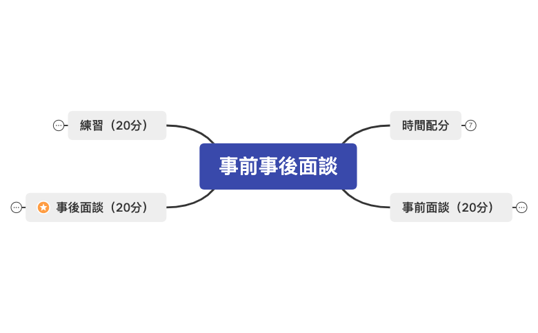 マップ 1 preview 1