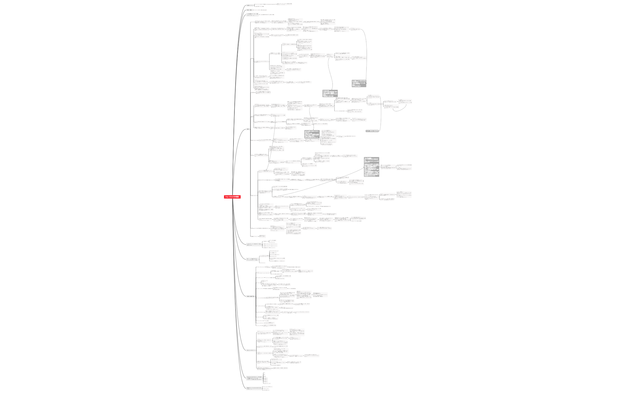 まる・ショーシャンクの空に preview 1