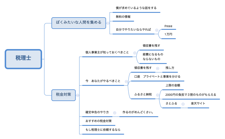 税理士 preview 1