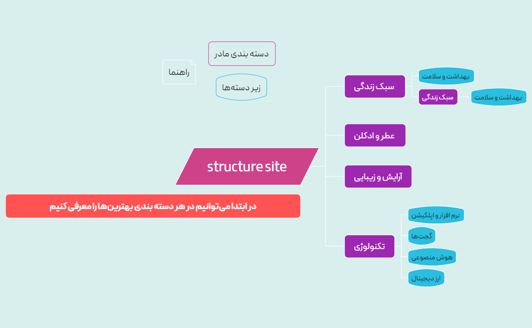 structure site preview 1