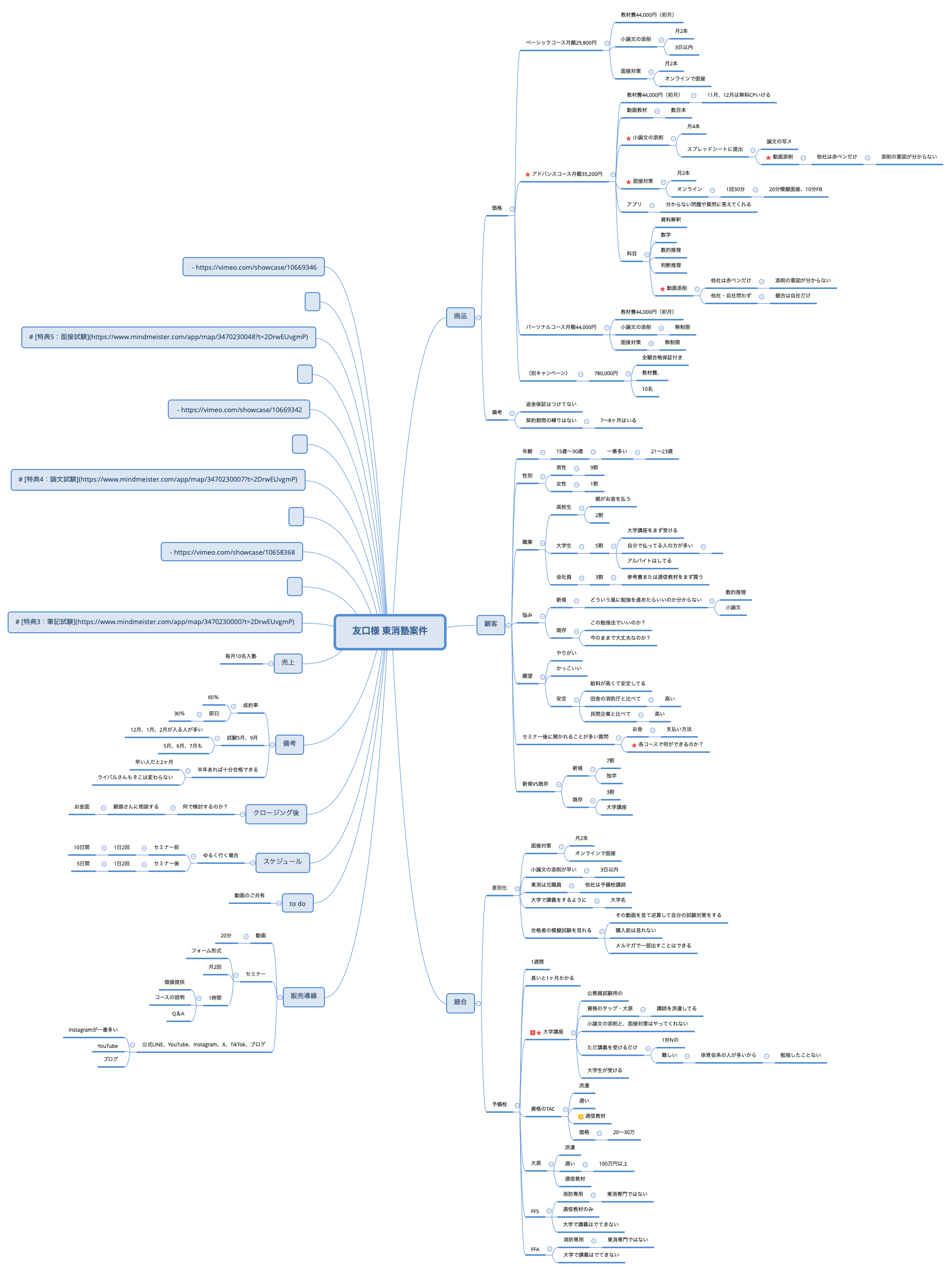友口様 東消塾案件 preview 1