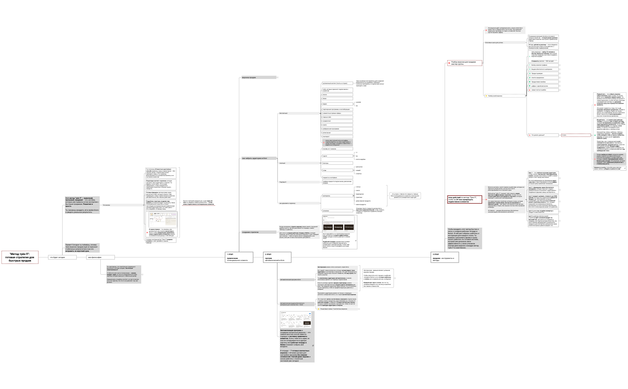 Карта 1 preview 1