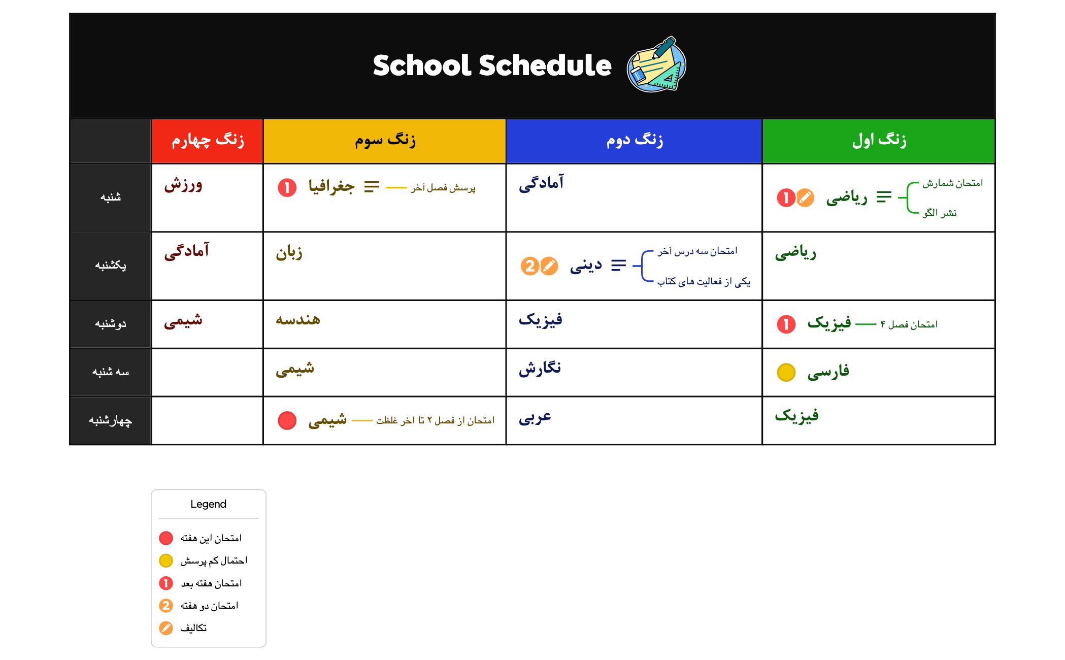 To-do List - XMind Template