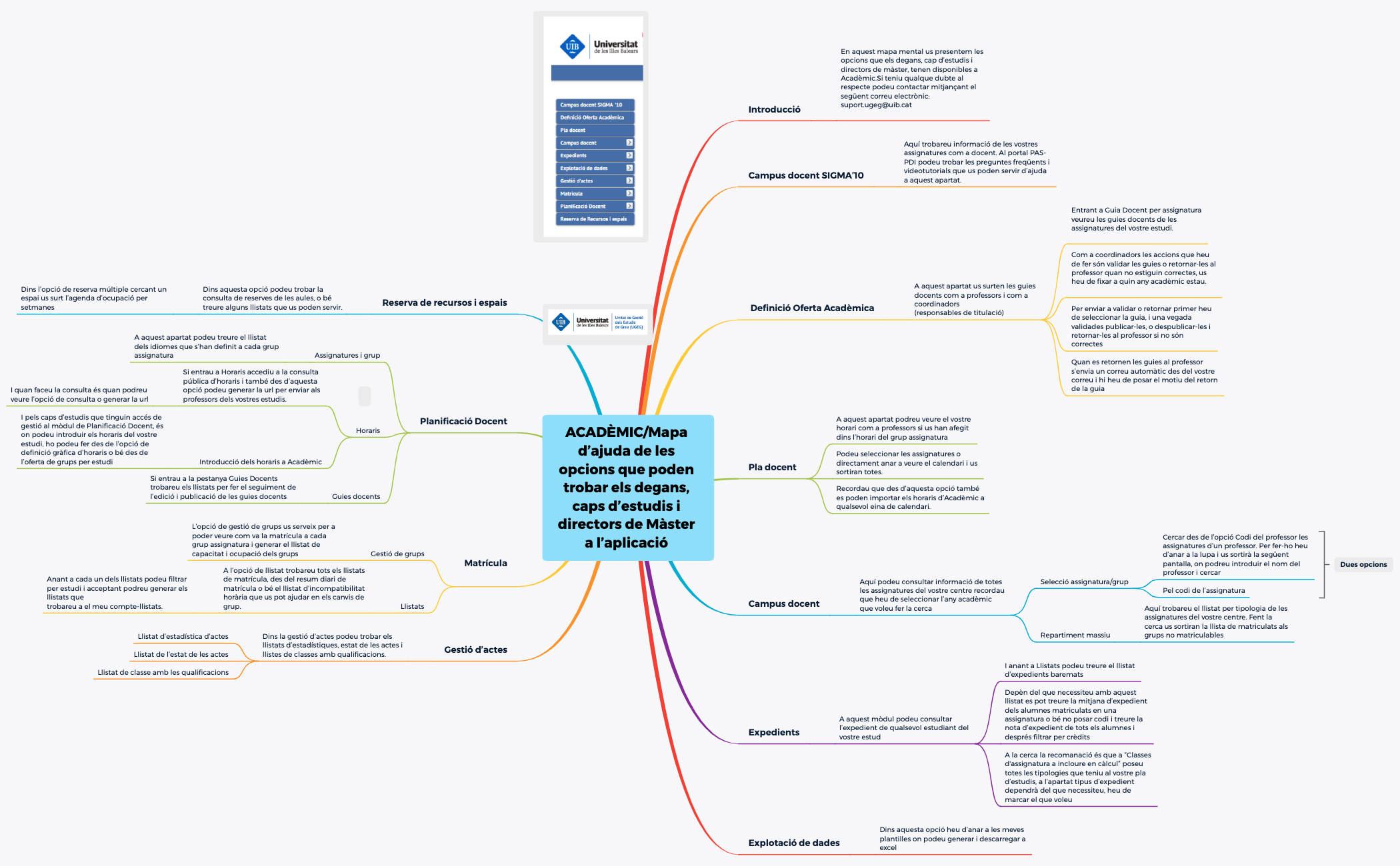 Campus Docent preview 1