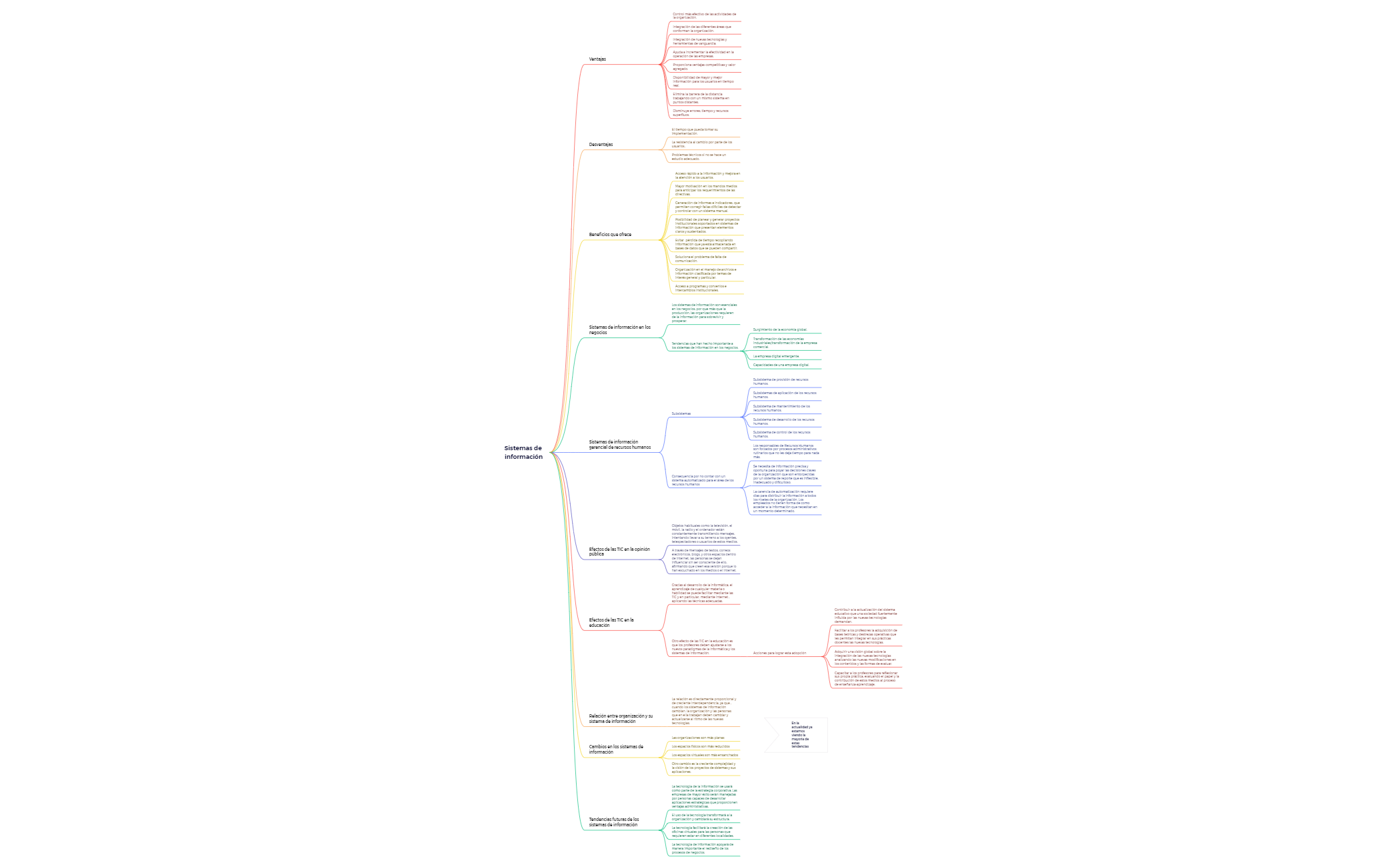 Sistemas de información preview 1