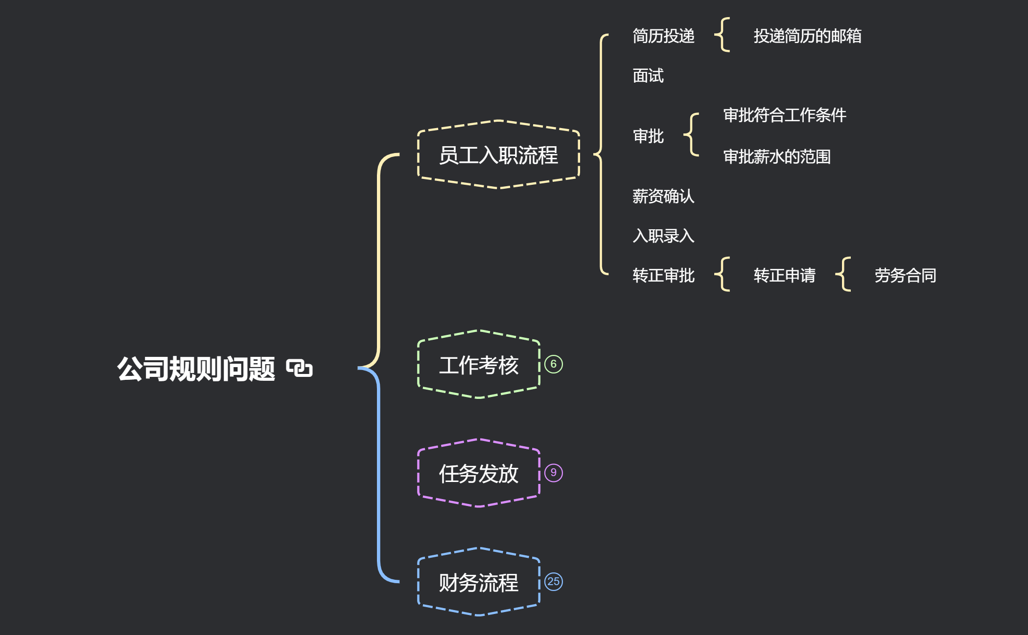 未命名 preview 1