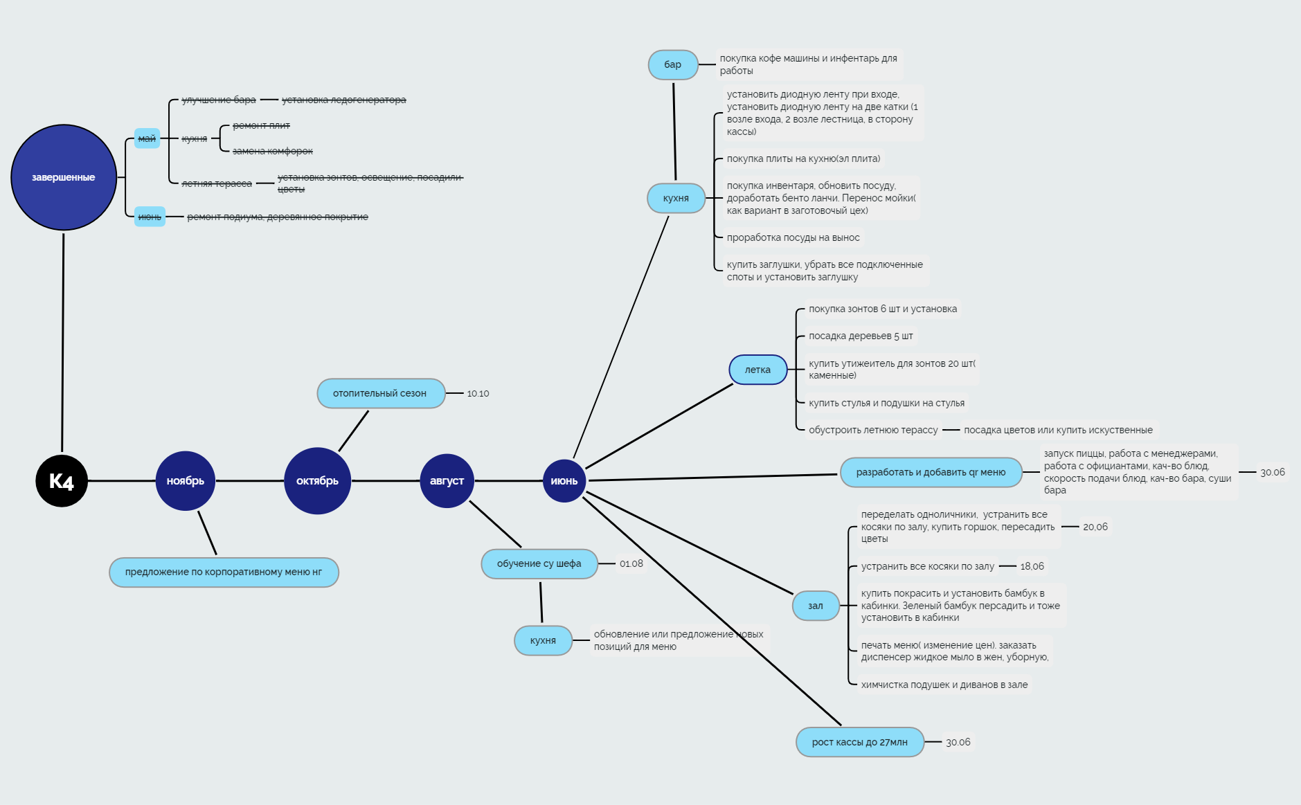 xmind (1).xmind preview 1