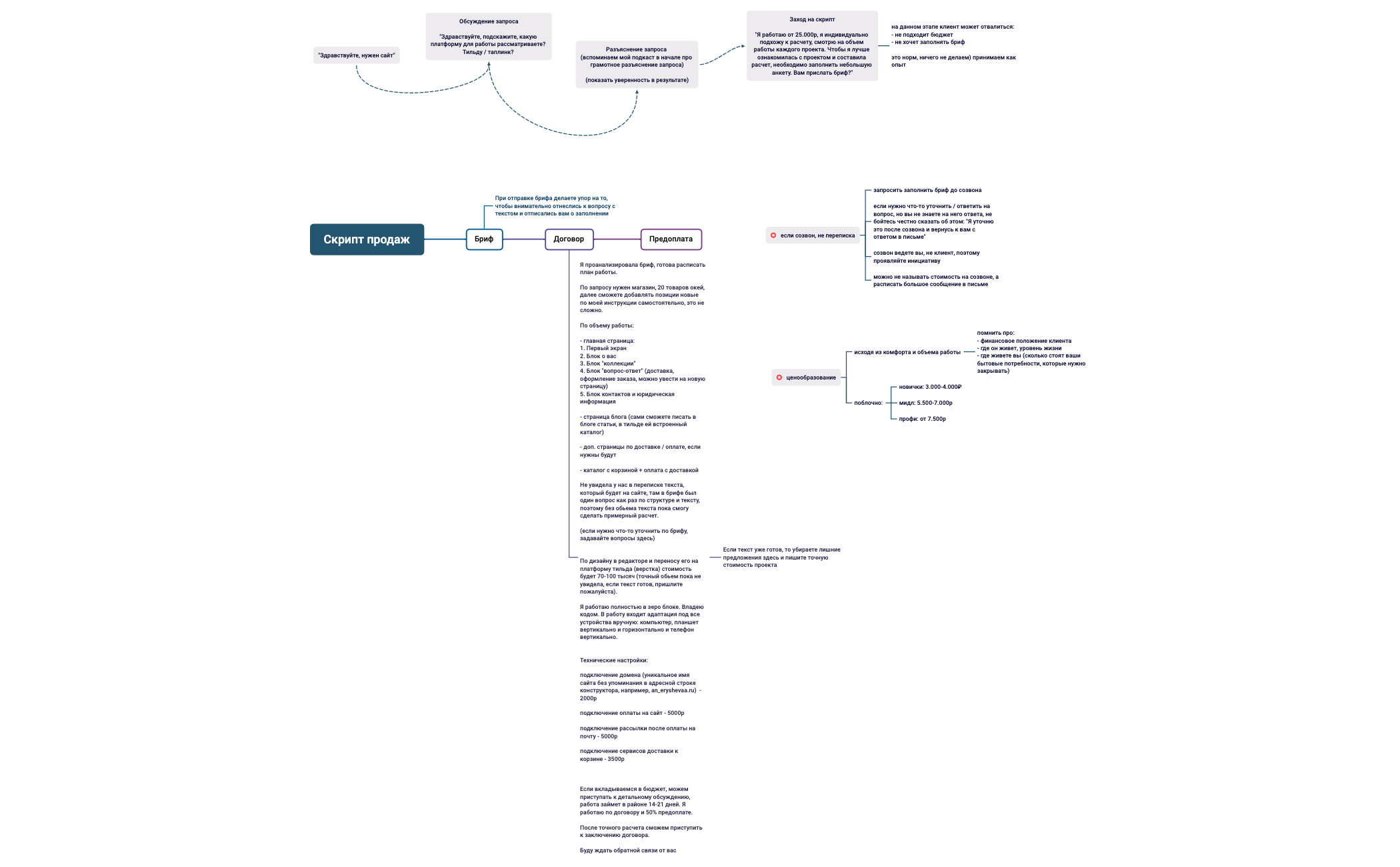 Без названия preview 1