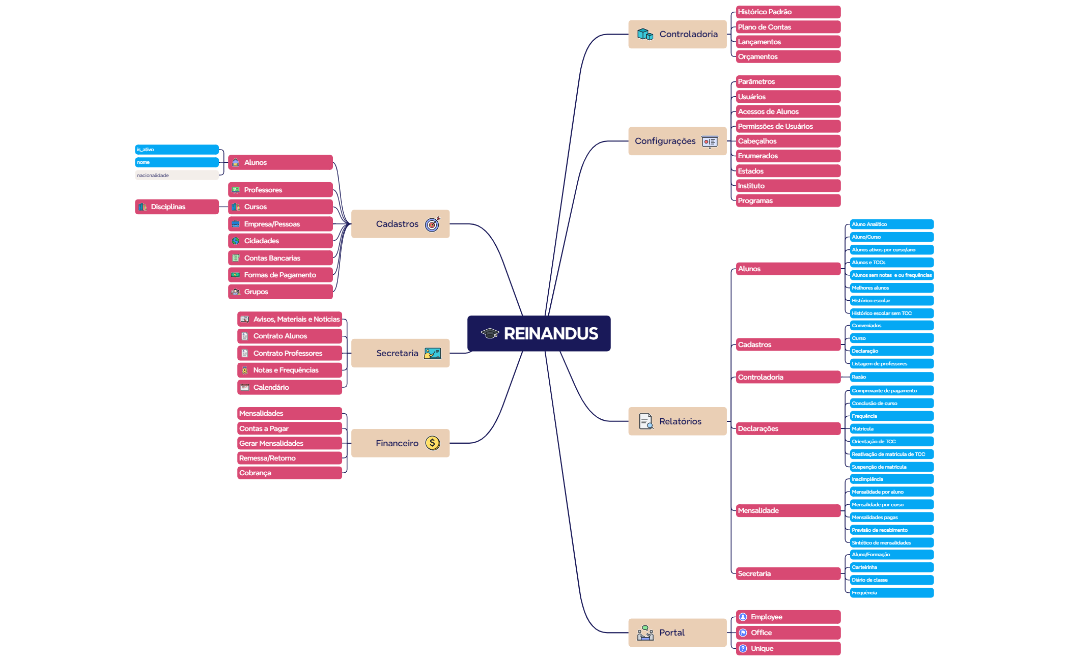 Business Plan preview 1