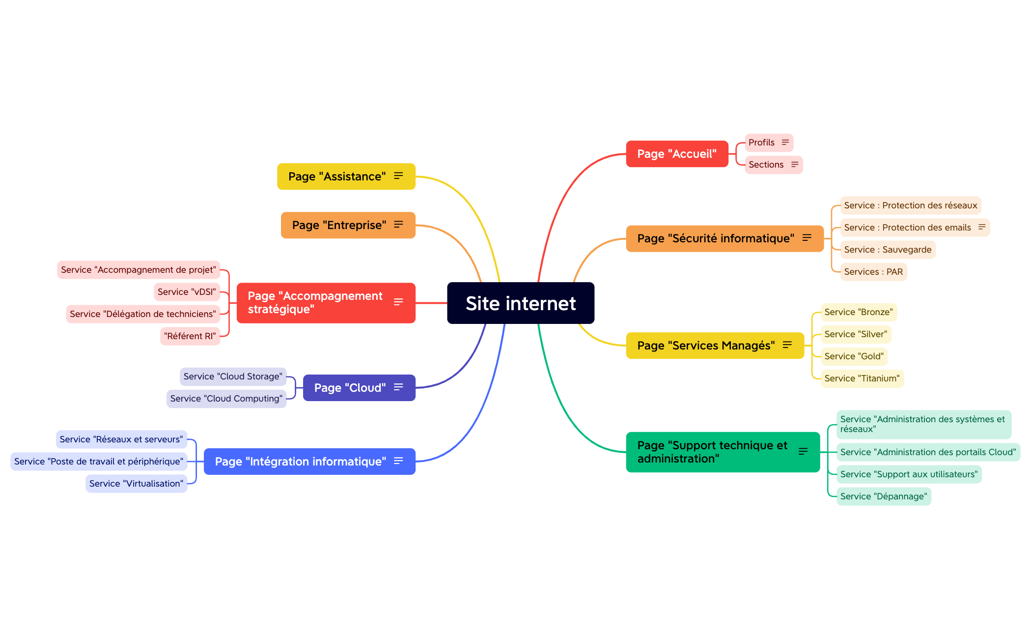 Site internet preview 1