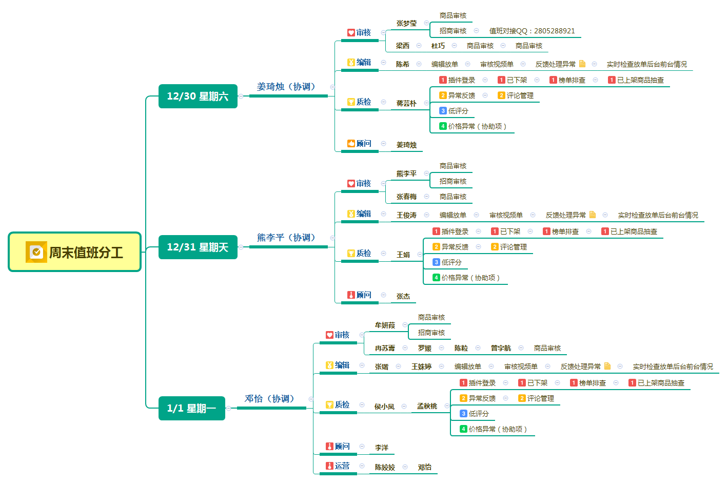 周末值班分工 preview 1