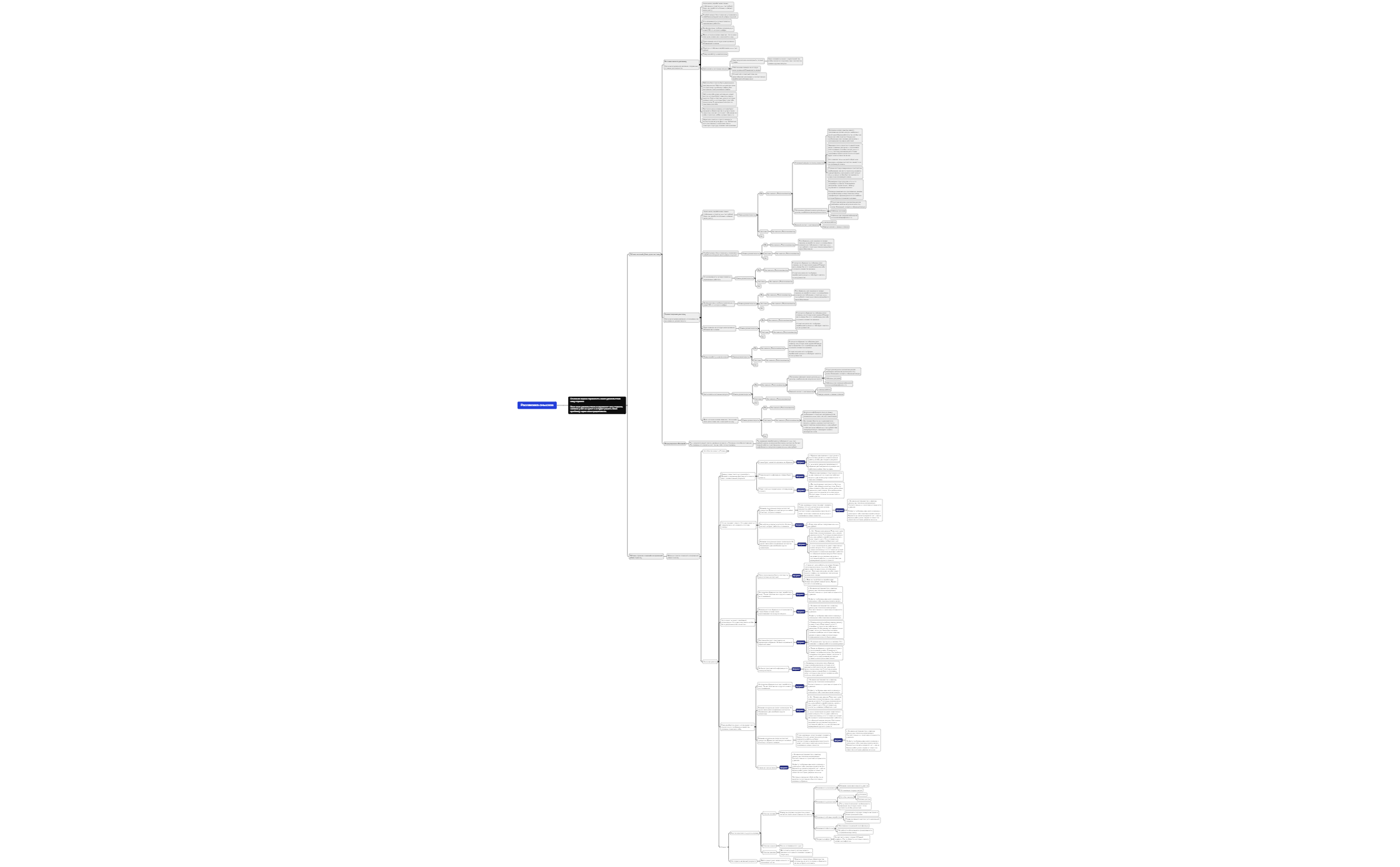 Распаковка смыслов preview 1
