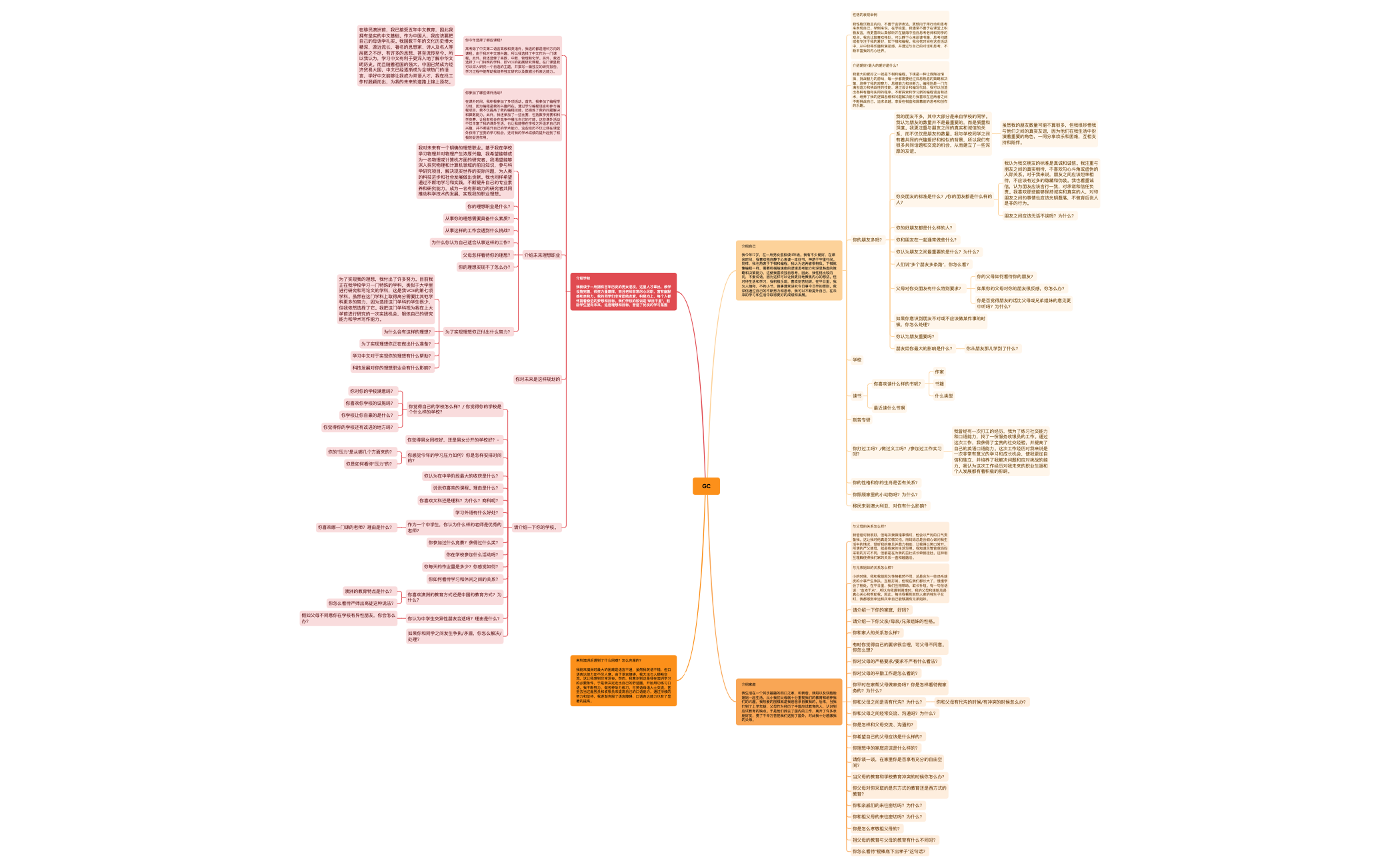 GC.xmind - XMind Template