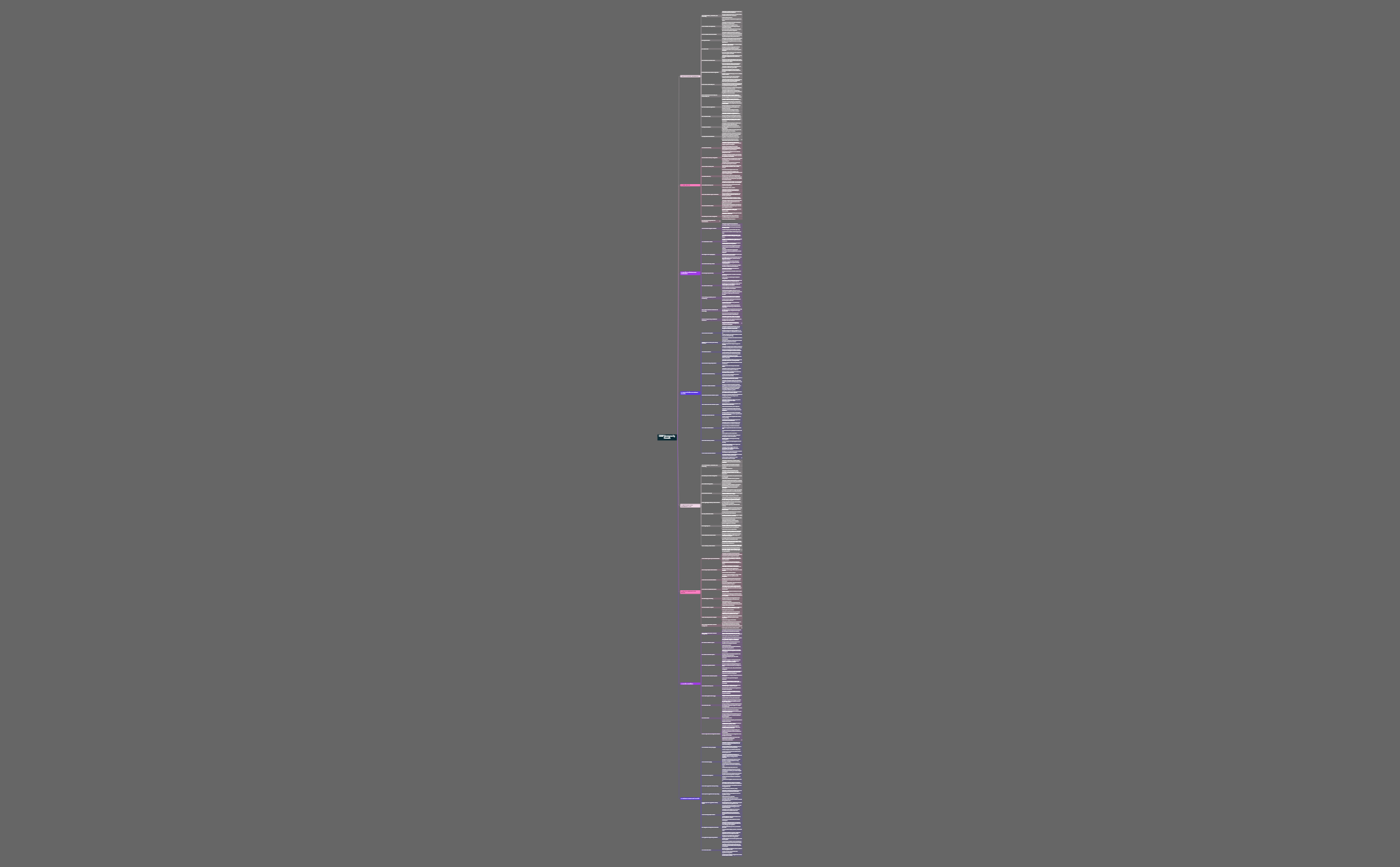 sheet preview 1