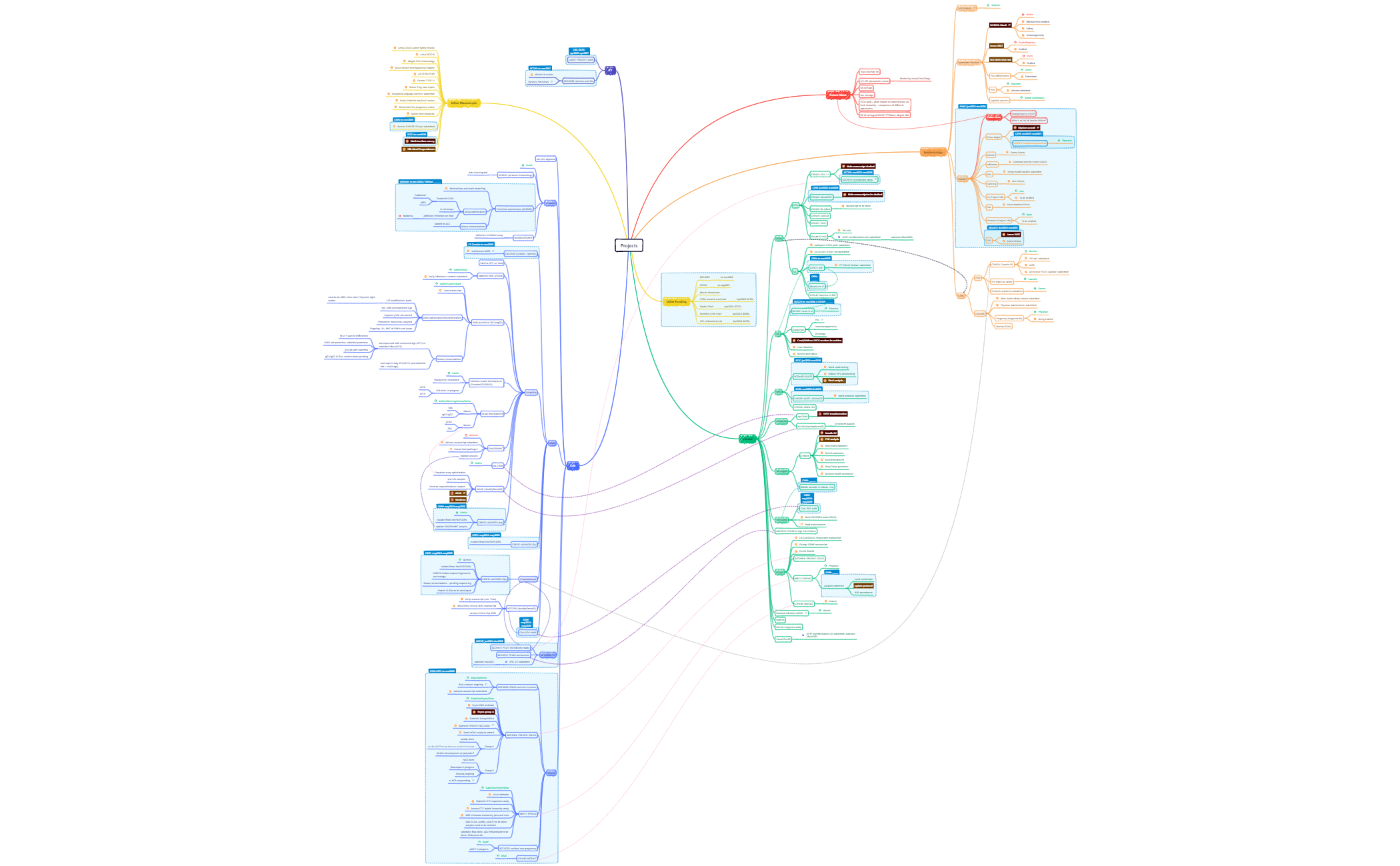 Jobs preview 1