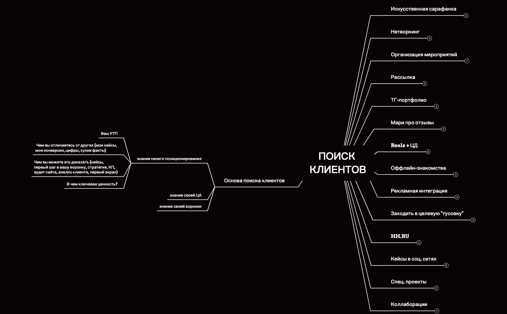 Поиск клиентов preview 1