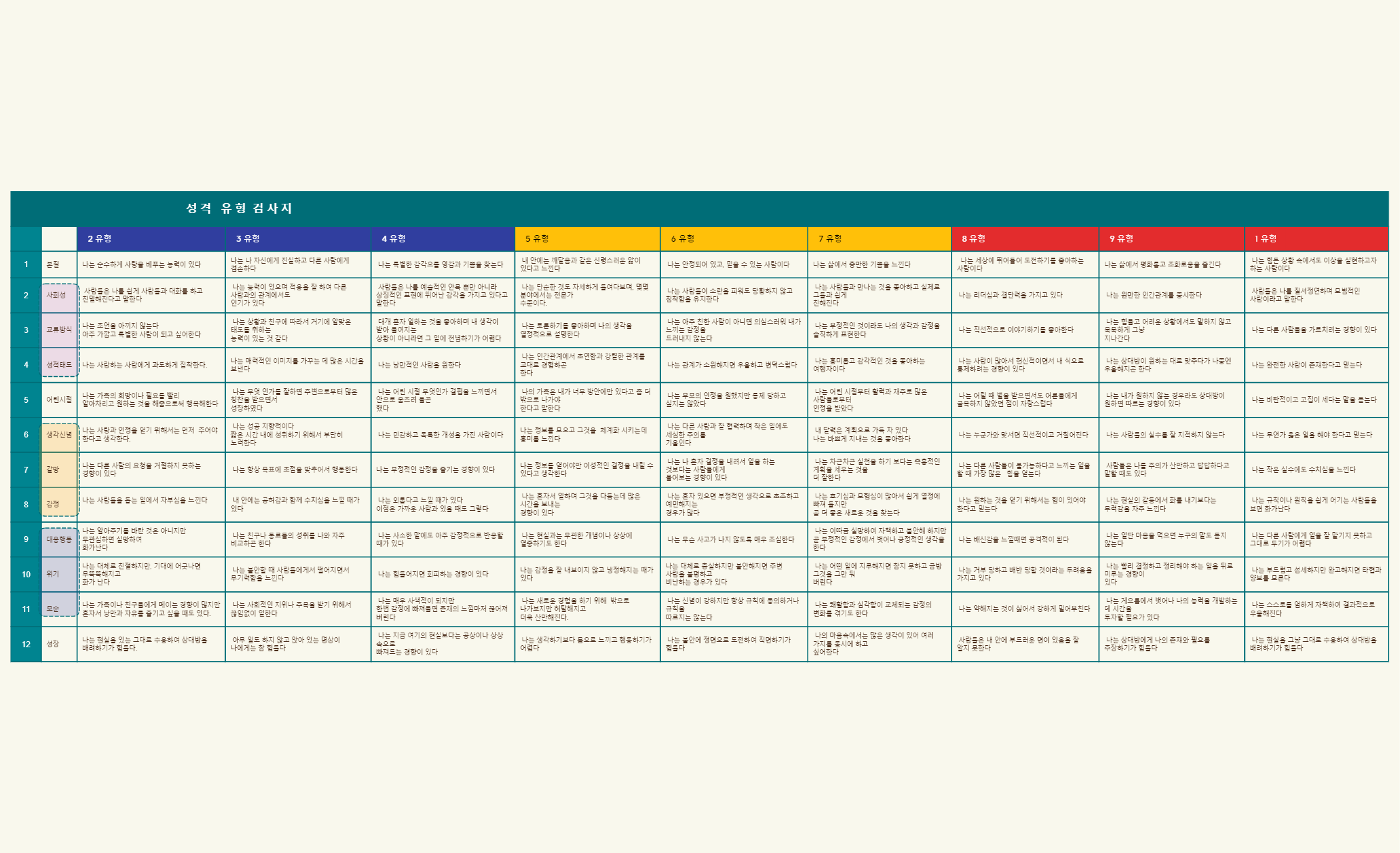 유형본문입력.xmind preview 1