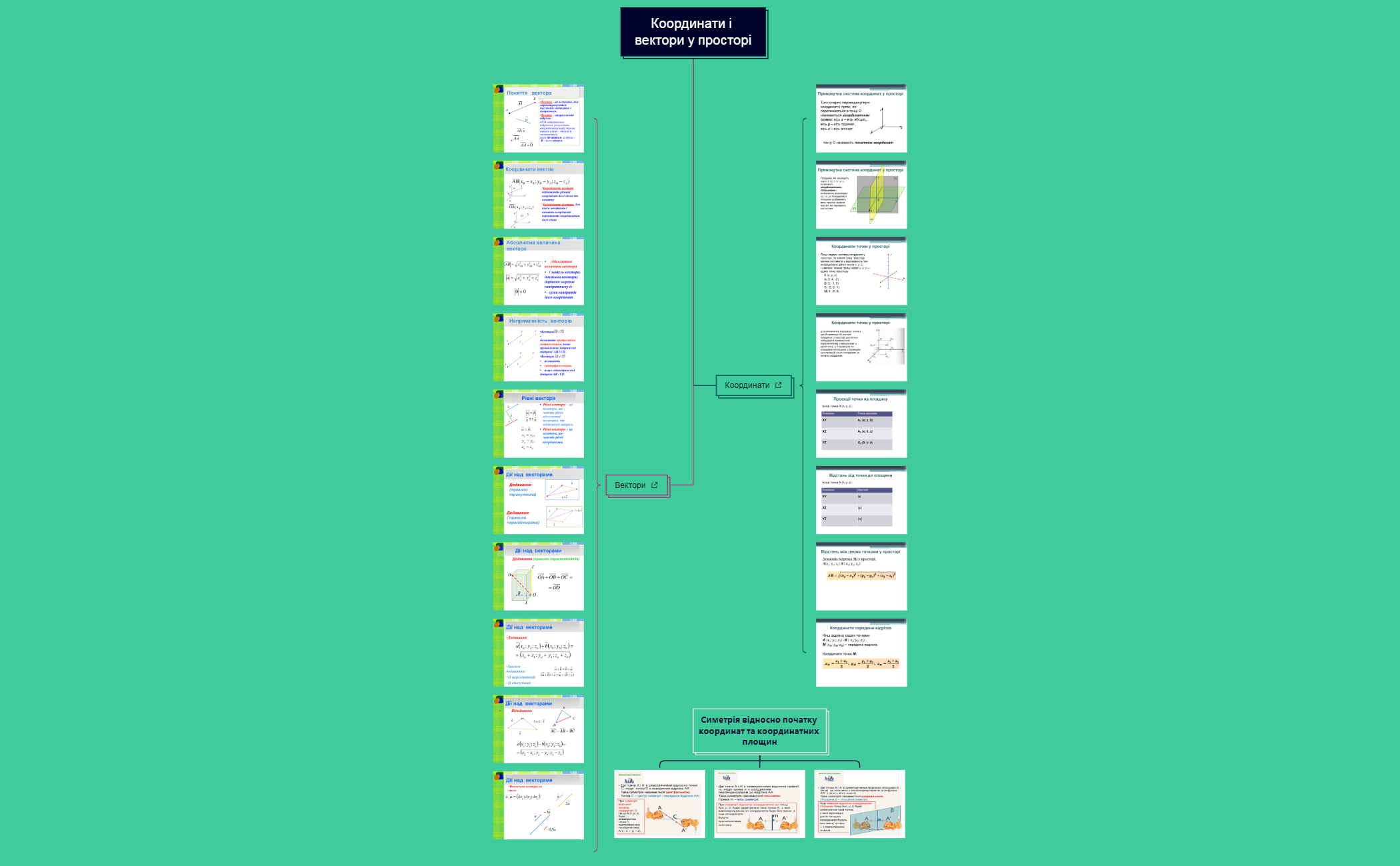 Координати і вектори у просторі preview 1