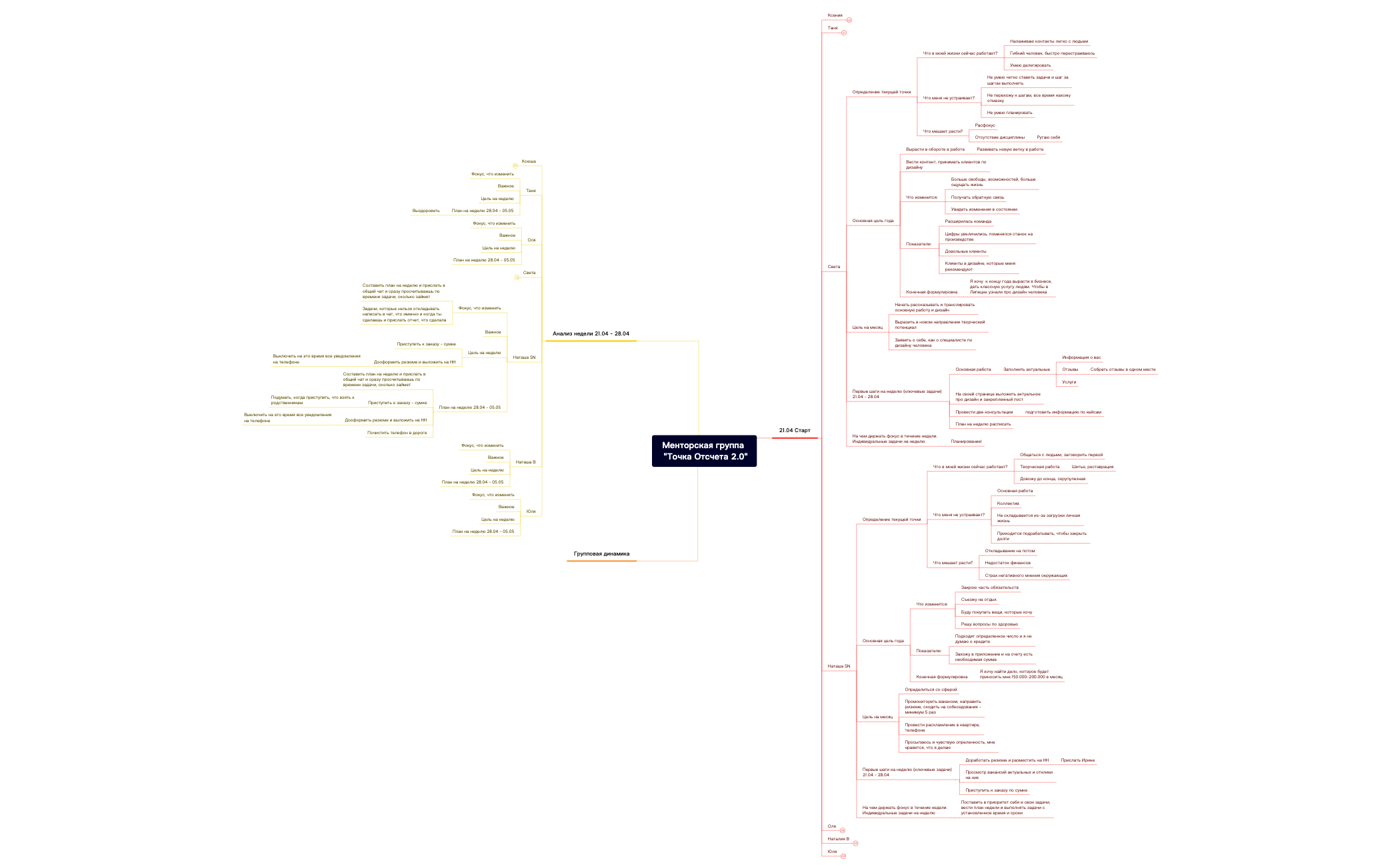 Точка Отсчета 2.0 preview 1