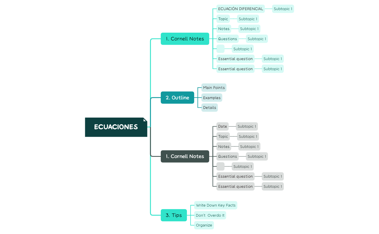 Take Notes - XMind Template