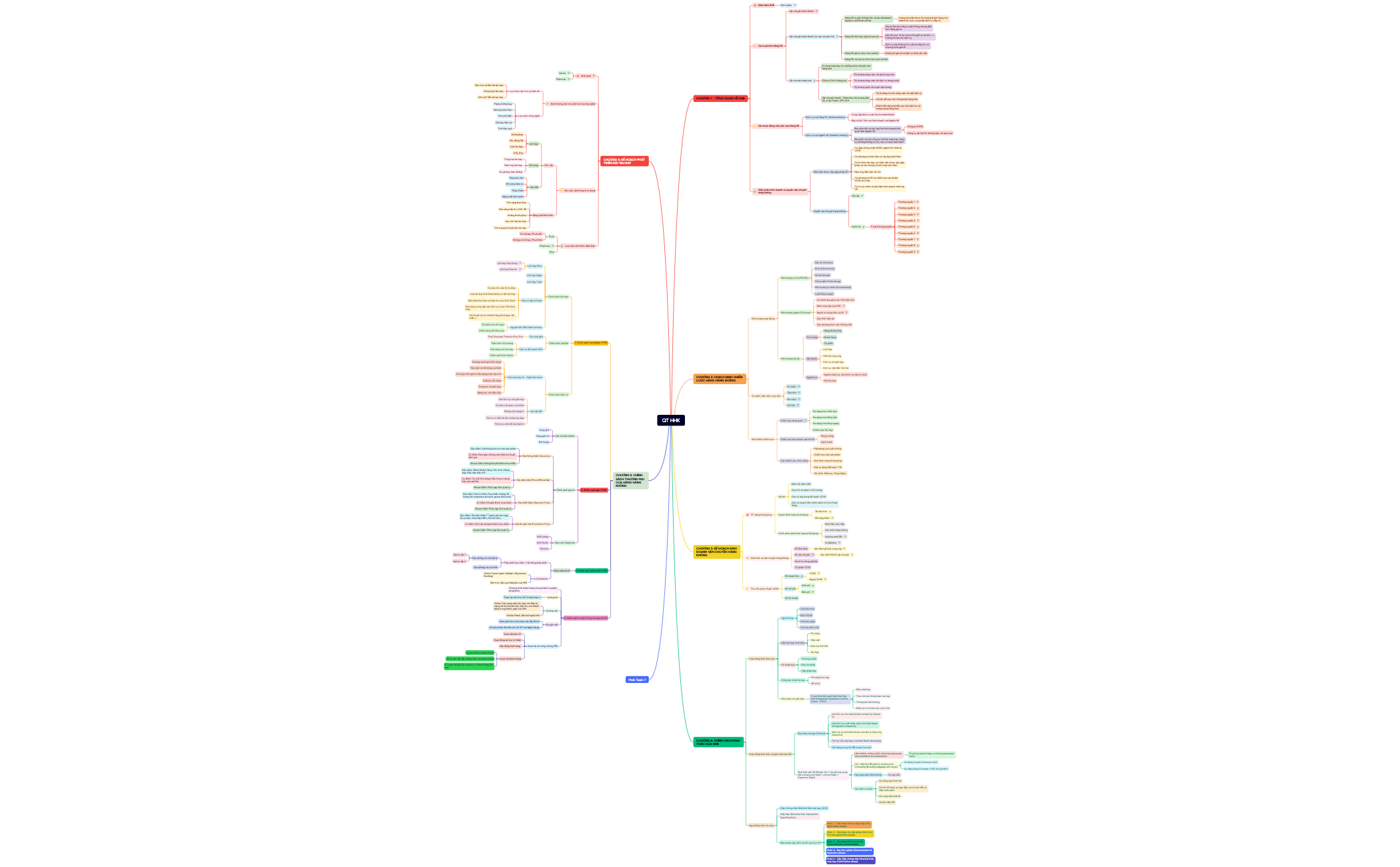 Map 1 preview 1
