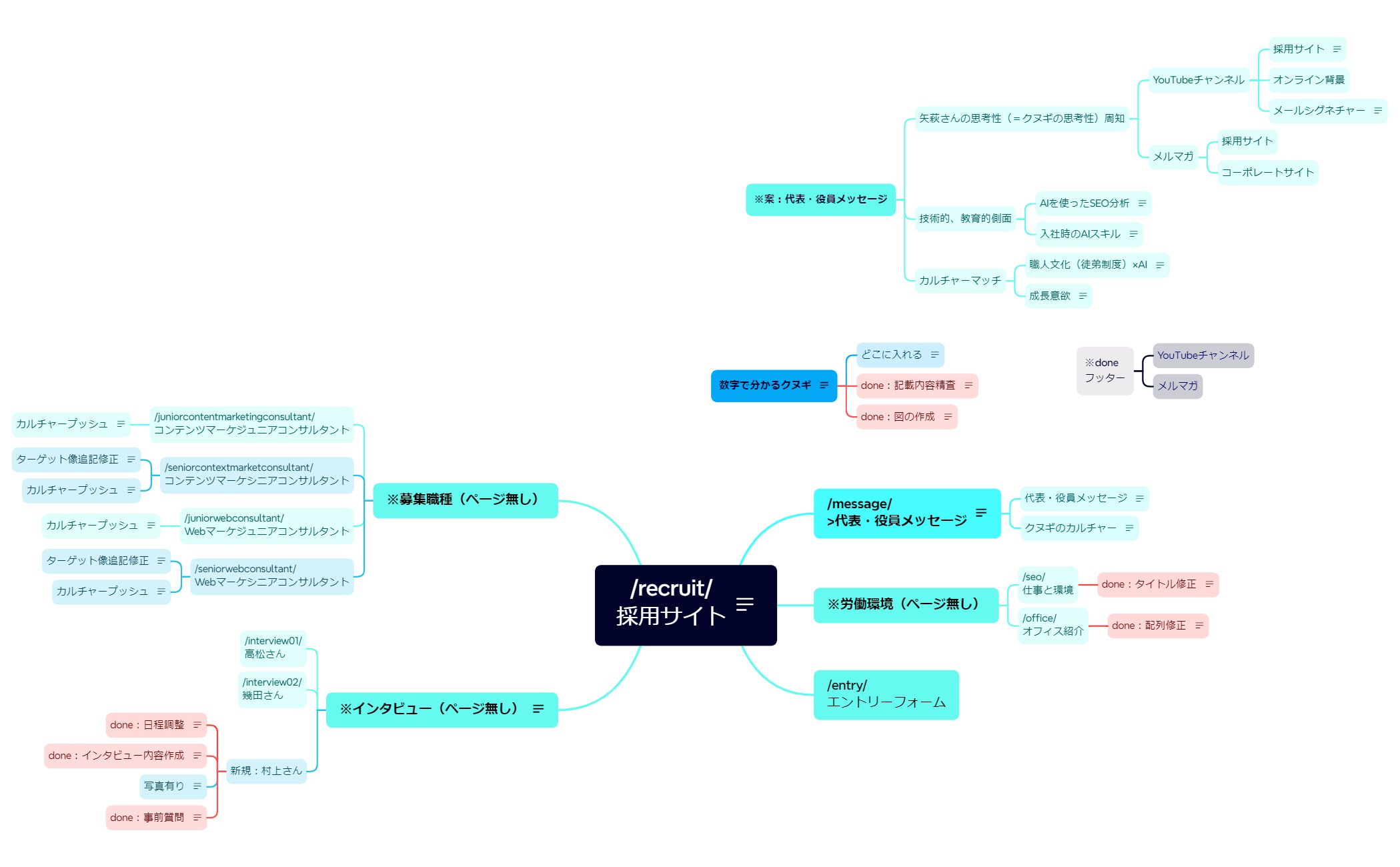 recruit採用サイト preview 1