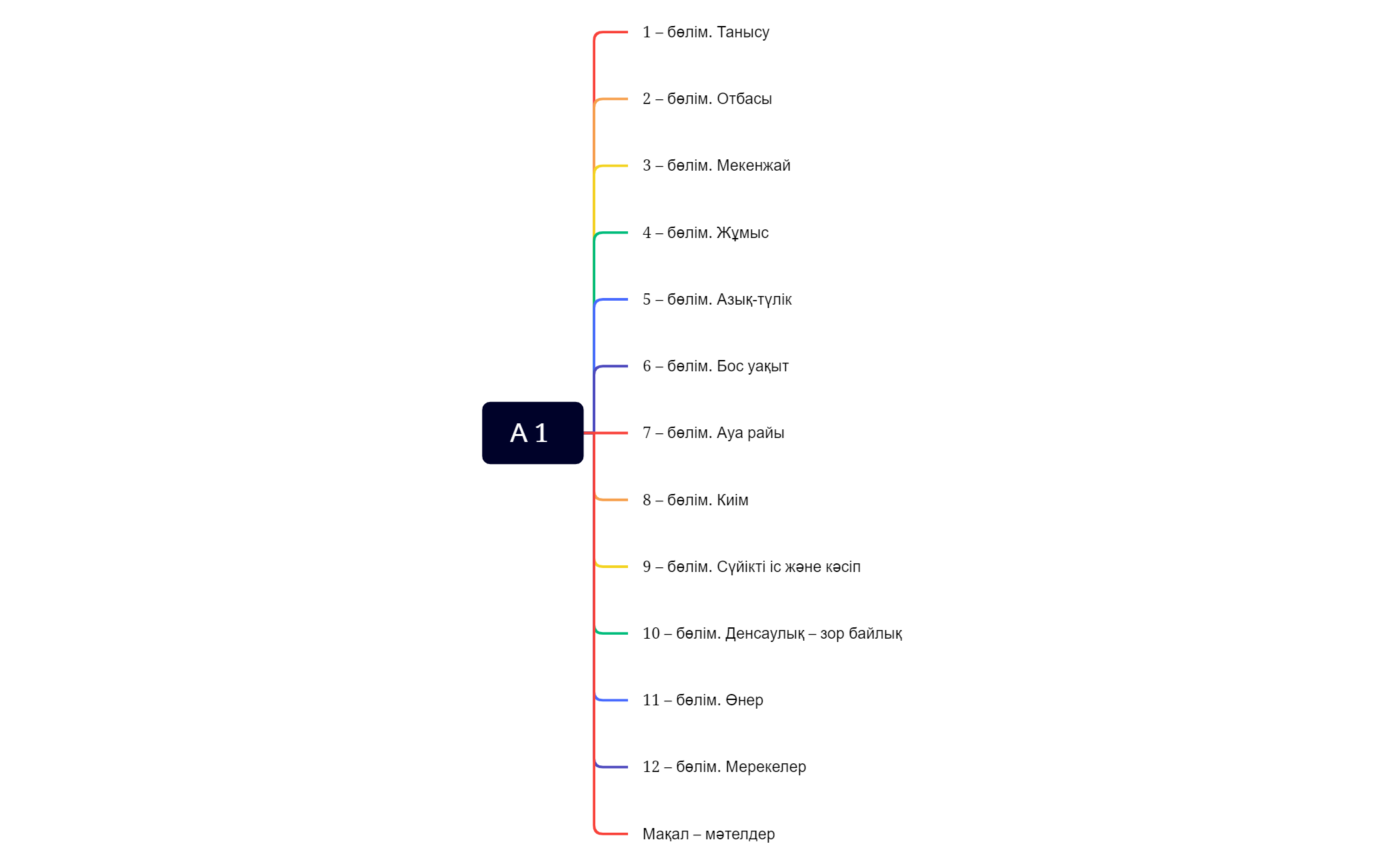 А 1  preview 1