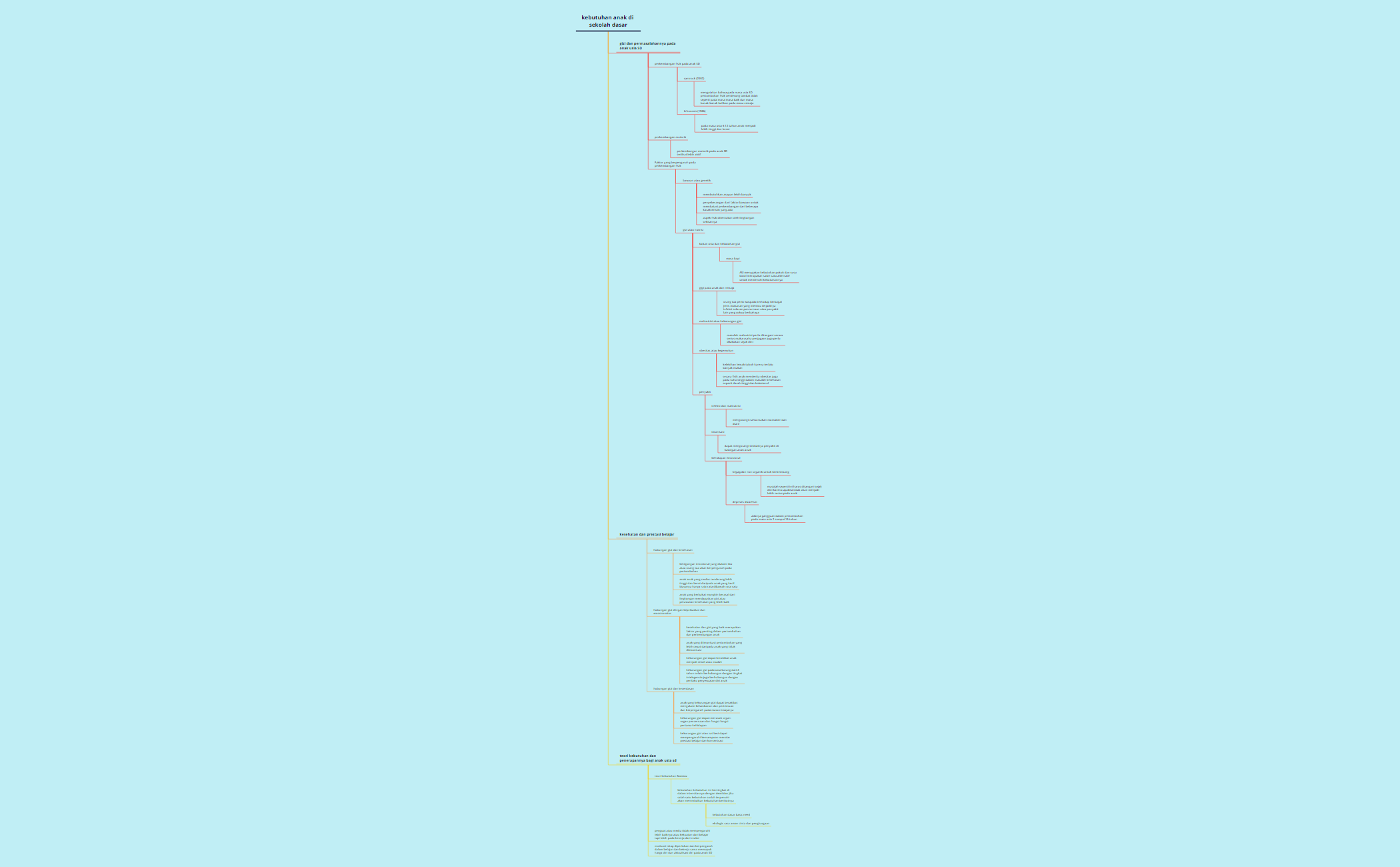 Untitled (4)-220419195355 - XMind Template