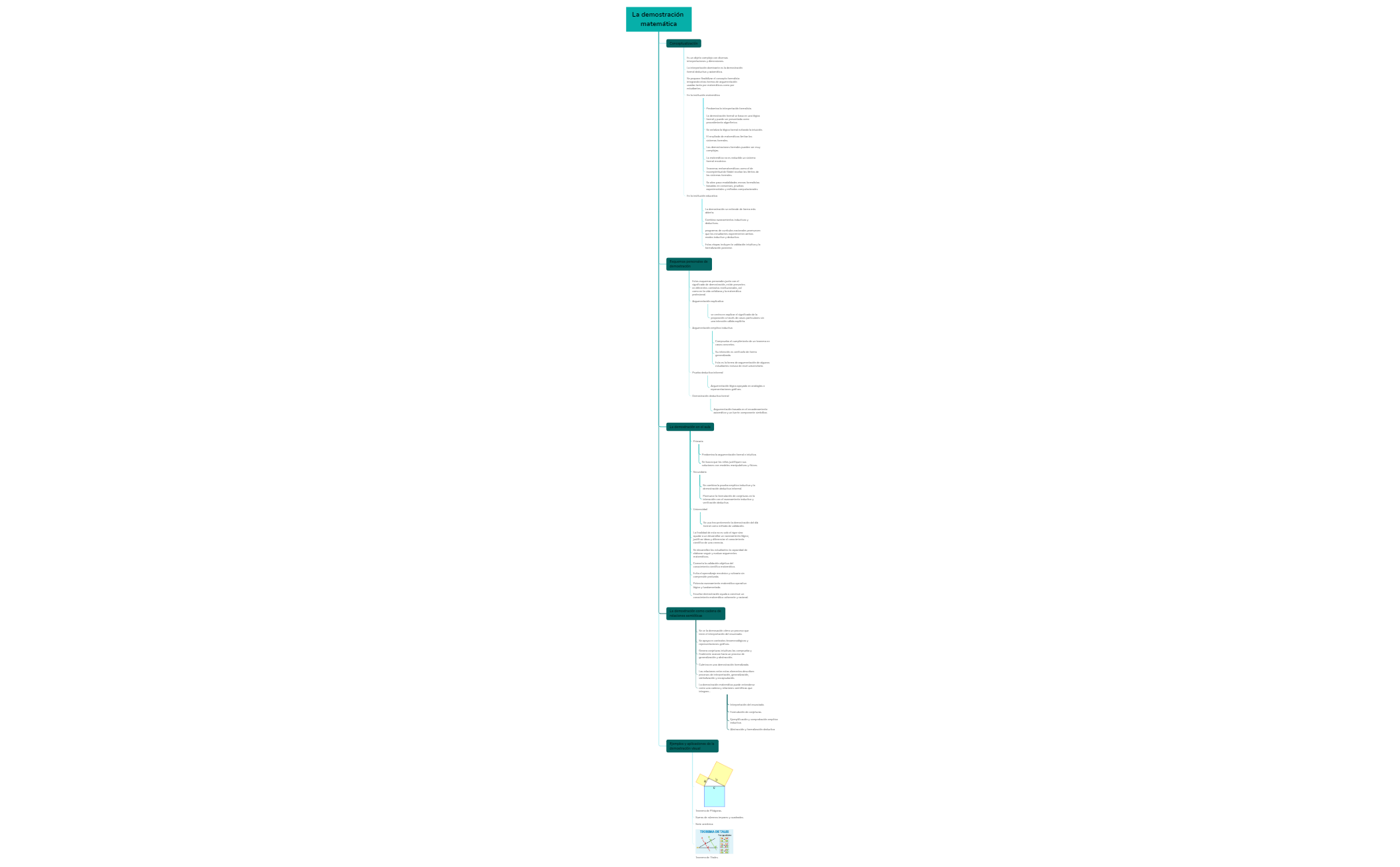 demostracion matematica preview 1