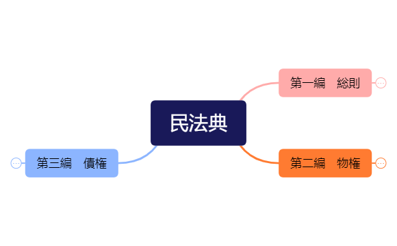 BlankMap.xmind preview 1