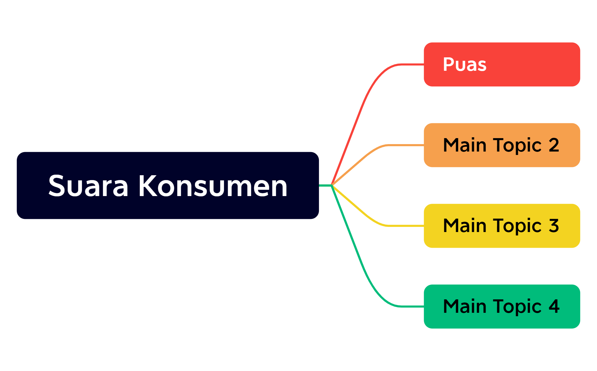 Suara Konsumen preview 1