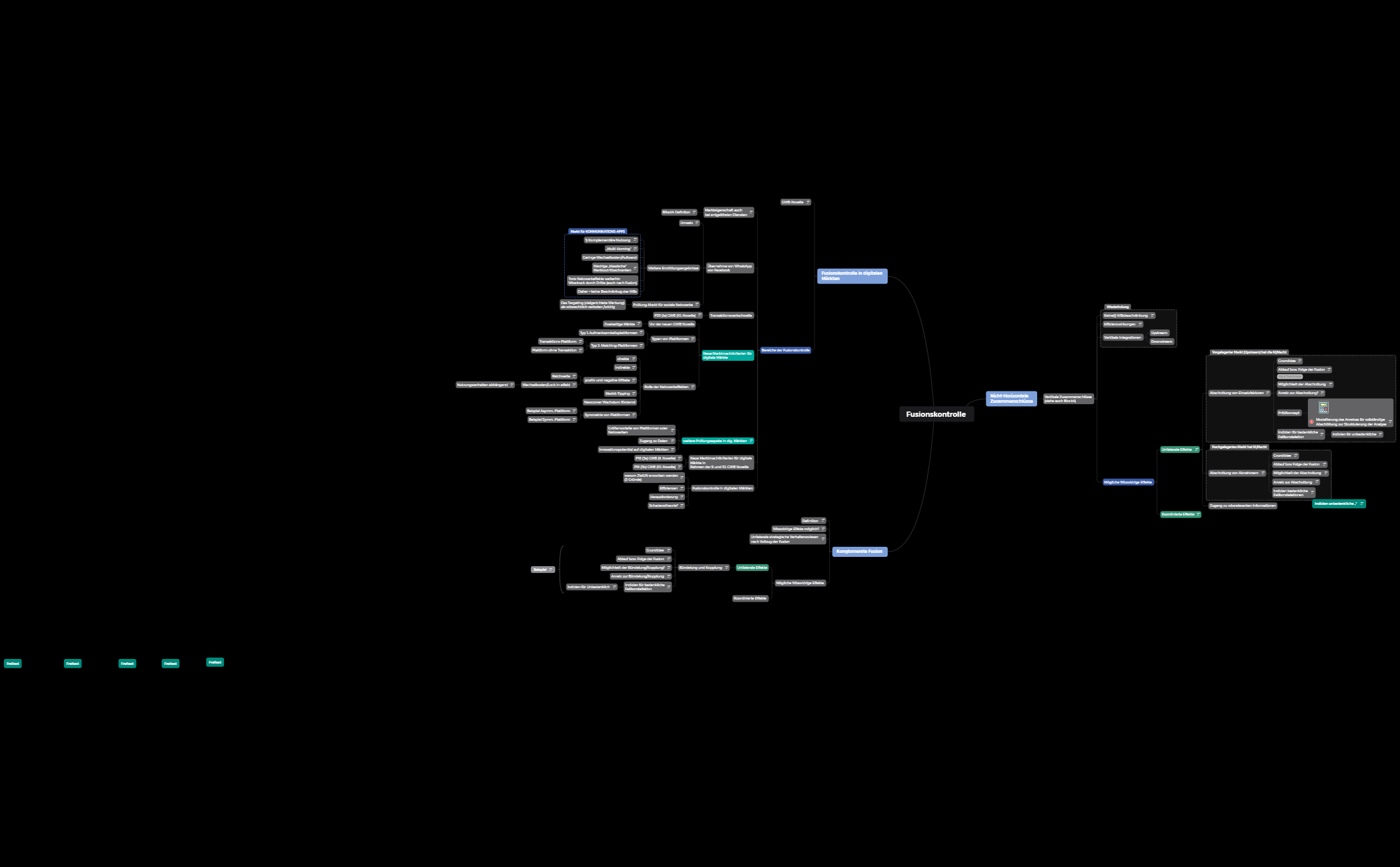 KAPITEL-1-KARTELLRECHTLICHE-ENTSCHEIDUNGSPRAXIS 2 preview 1