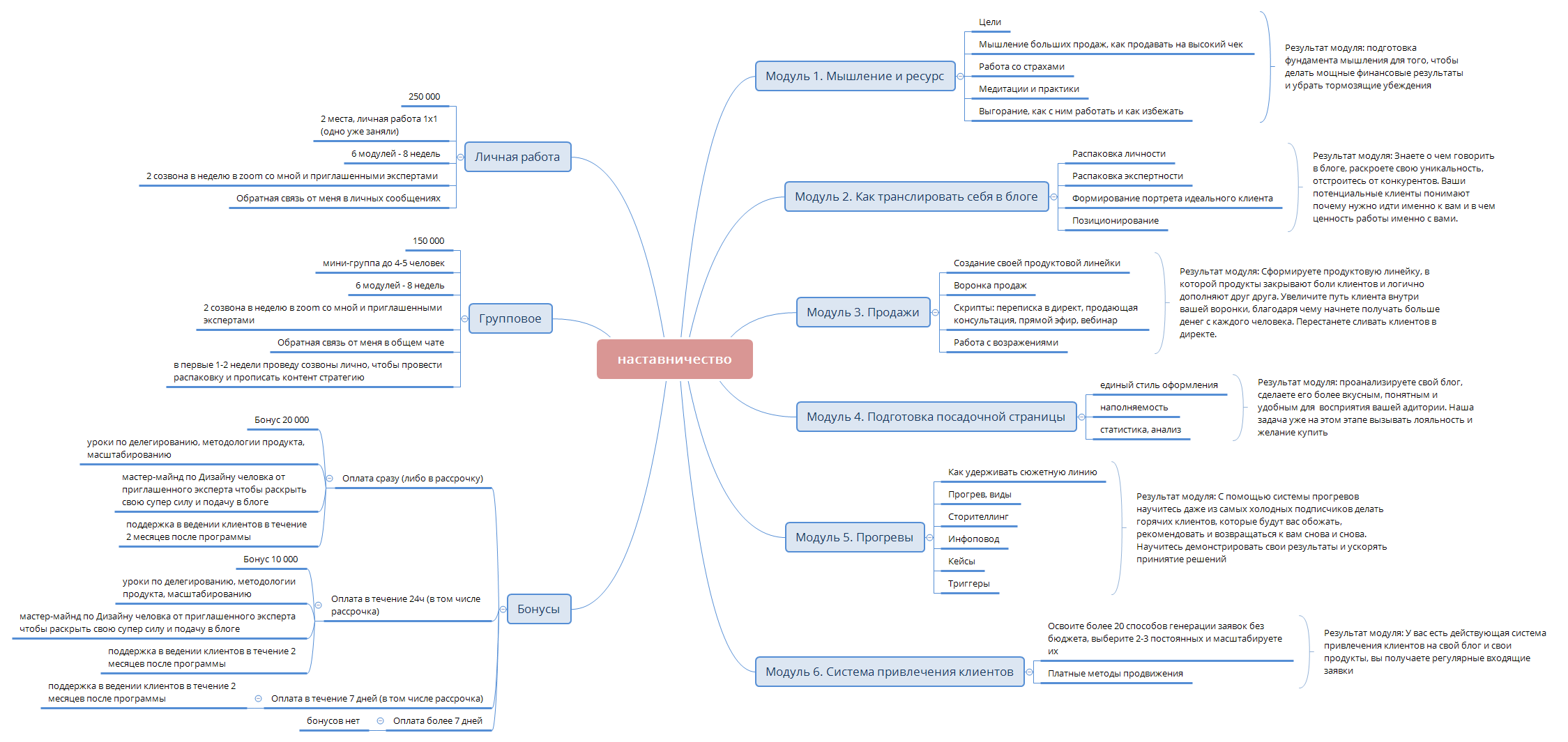 наставничество preview 1