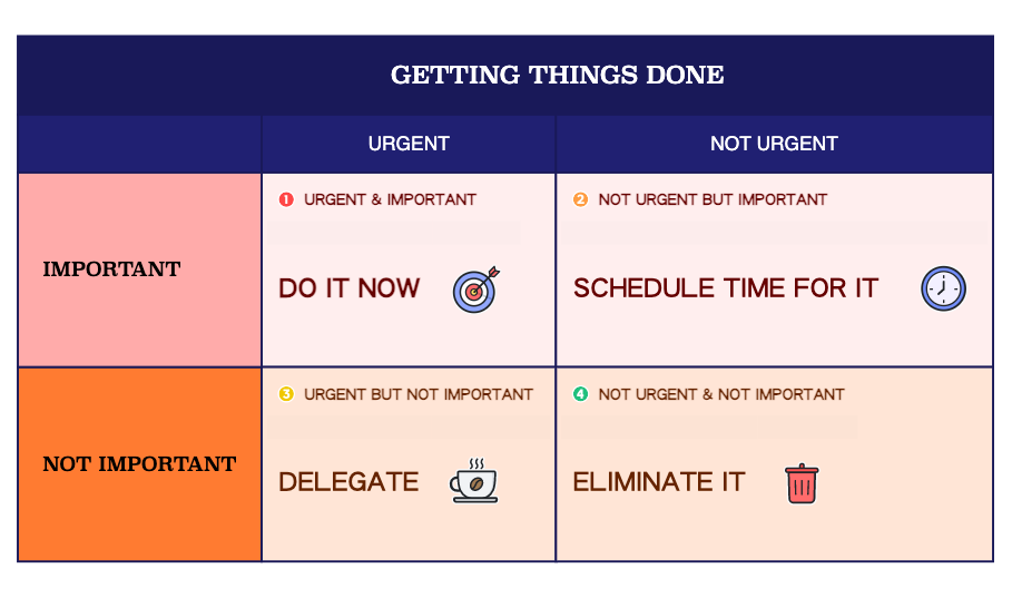 Programme des cours preview 1